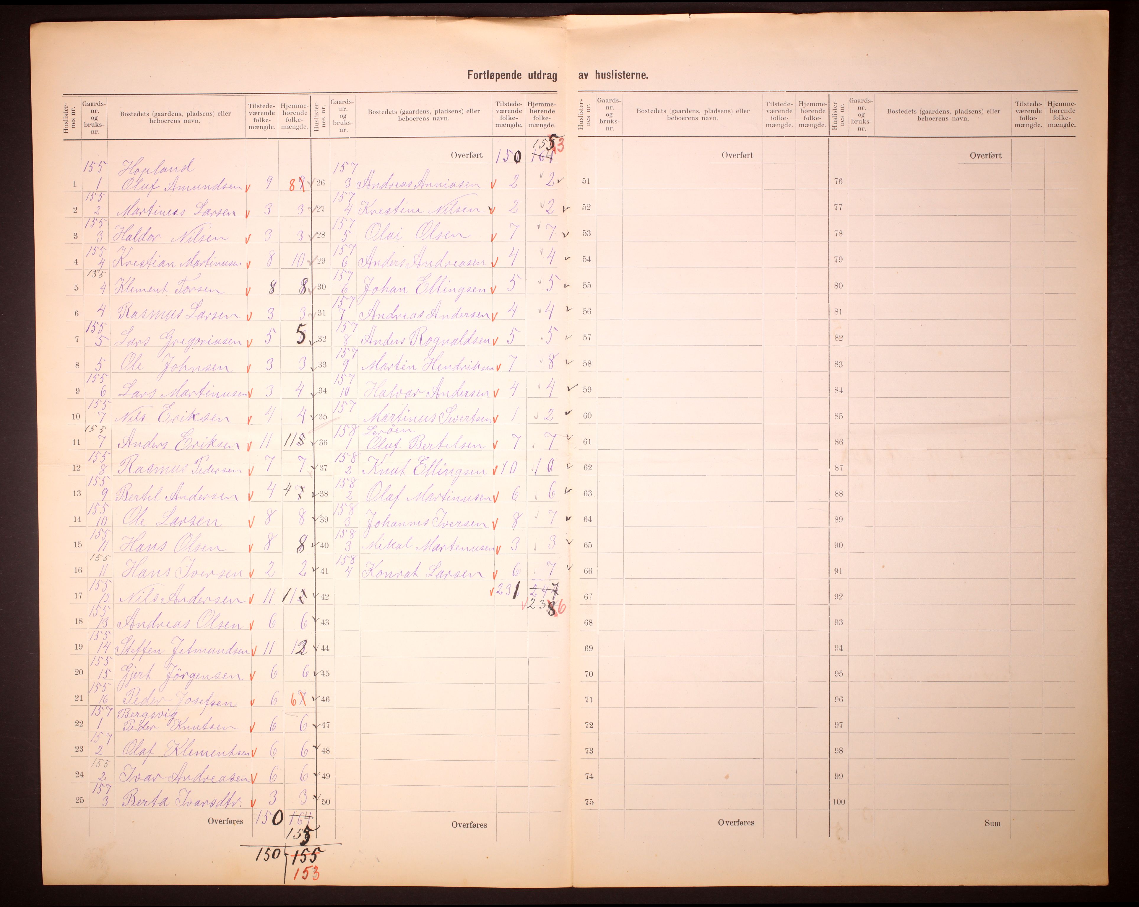 RA, 1910 census for Austrheim, 1910, p. 20