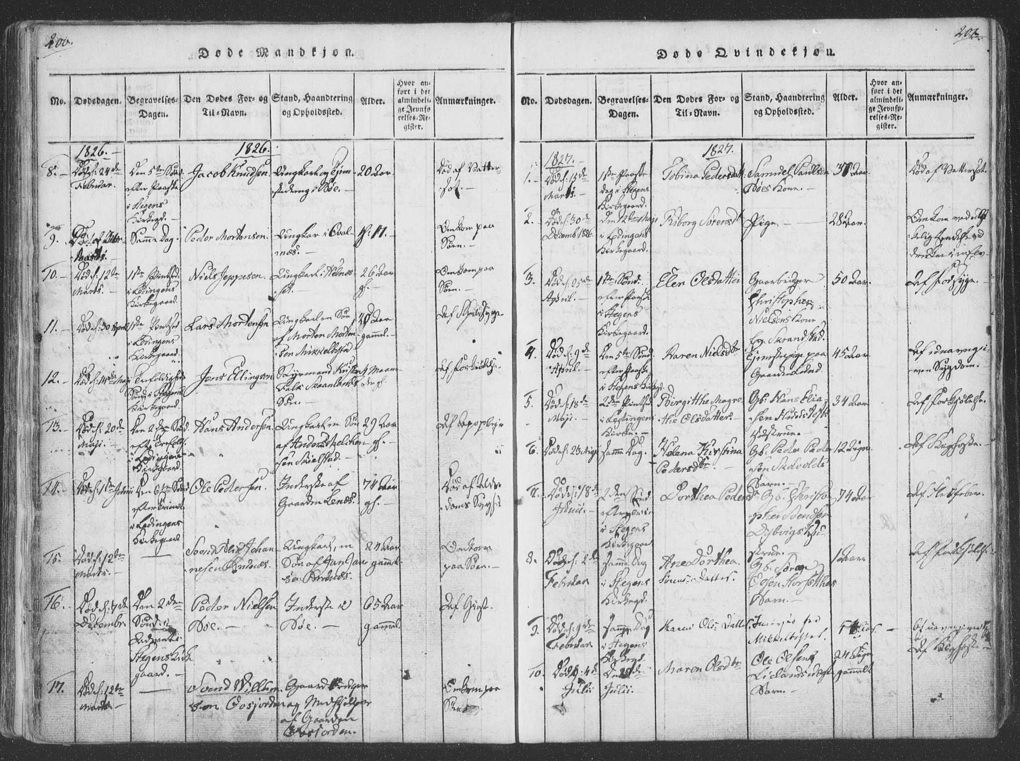 Ministerialprotokoller, klokkerbøker og fødselsregistre - Nordland, SAT/A-1459/855/L0798: Parish register (official) no. 855A06, 1821-1835, p. 200-201