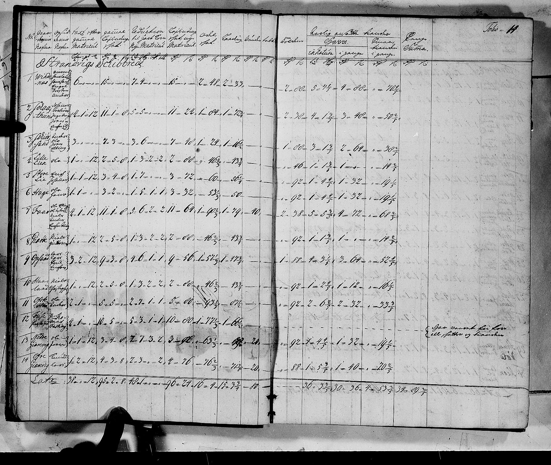 Rentekammeret inntil 1814, Realistisk ordnet avdeling, AV/RA-EA-4070/N/Nb/Nbf/L0135: Sunnhordland matrikkelprotokoll, 1723, p. 14