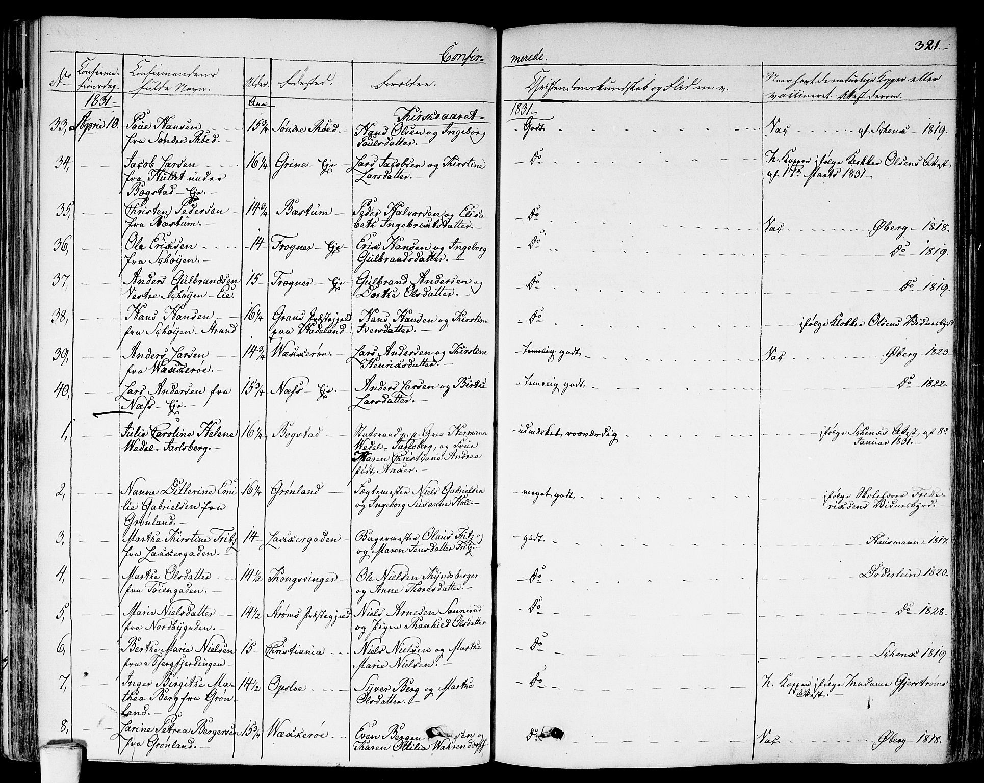 Aker prestekontor kirkebøker, SAO/A-10861/F/L0013: Parish register (official) no. 13, 1828-1837, p. 321