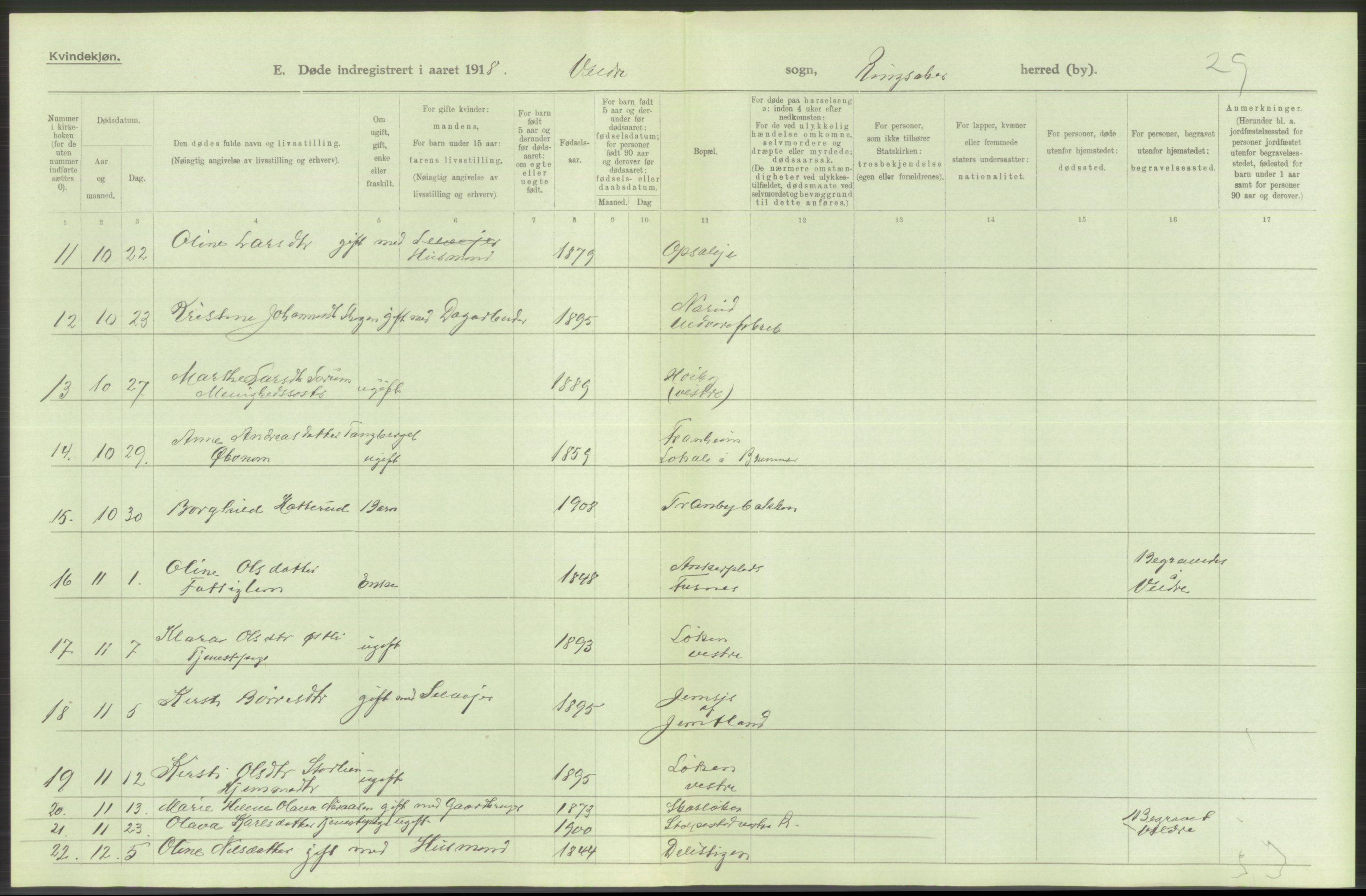 Statistisk sentralbyrå, Sosiodemografiske emner, Befolkning, AV/RA-S-2228/D/Df/Dfb/Dfbh/L0014: Hedemarkens fylke: Døde. Bygder og byer., 1918, p. 184