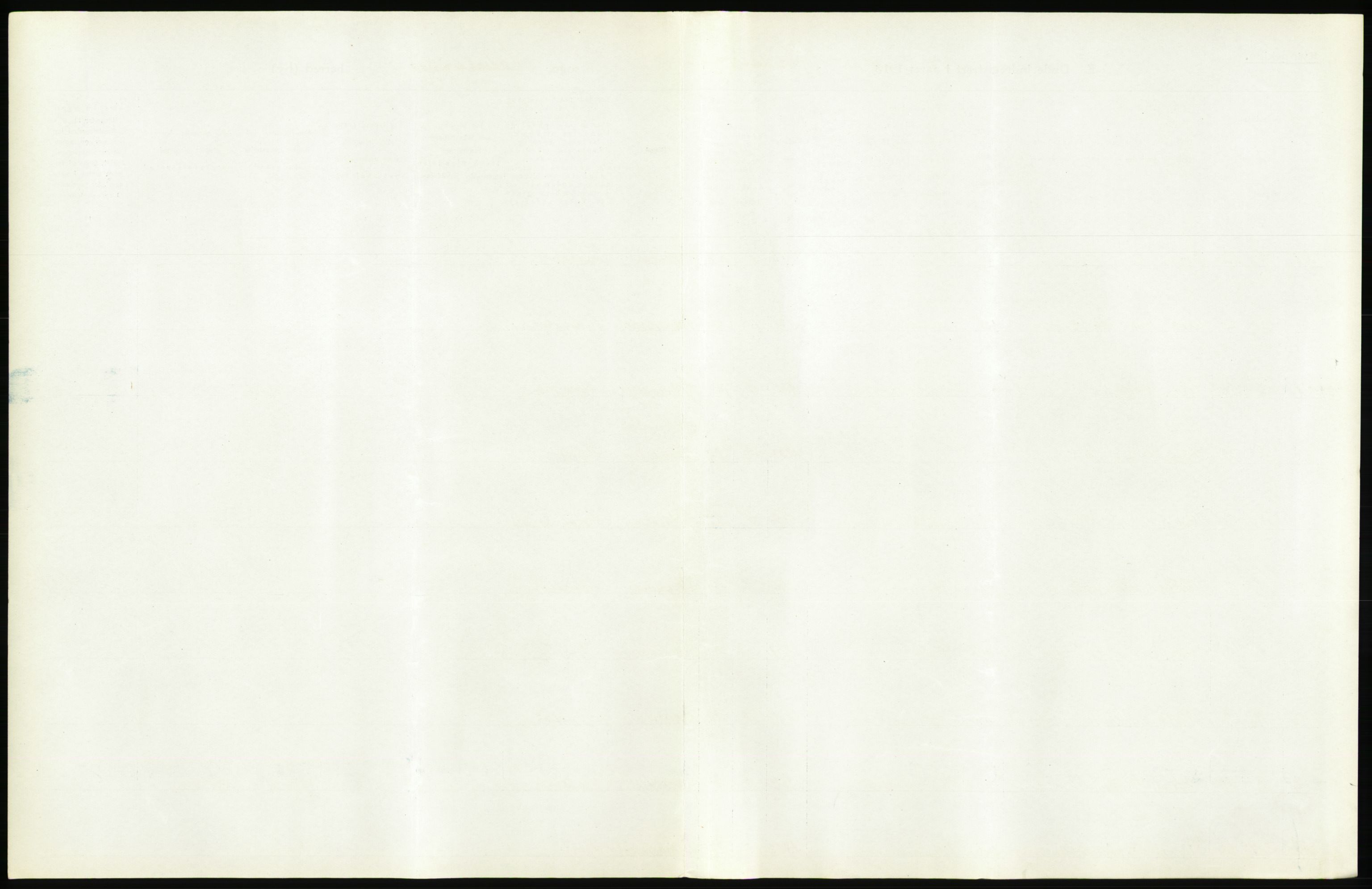 Statistisk sentralbyrå, Sosiodemografiske emner, Befolkning, RA/S-2228/D/Df/Dfb/Dfbh/L0036: Hordaland fylke: Døde., 1918, p. 519
