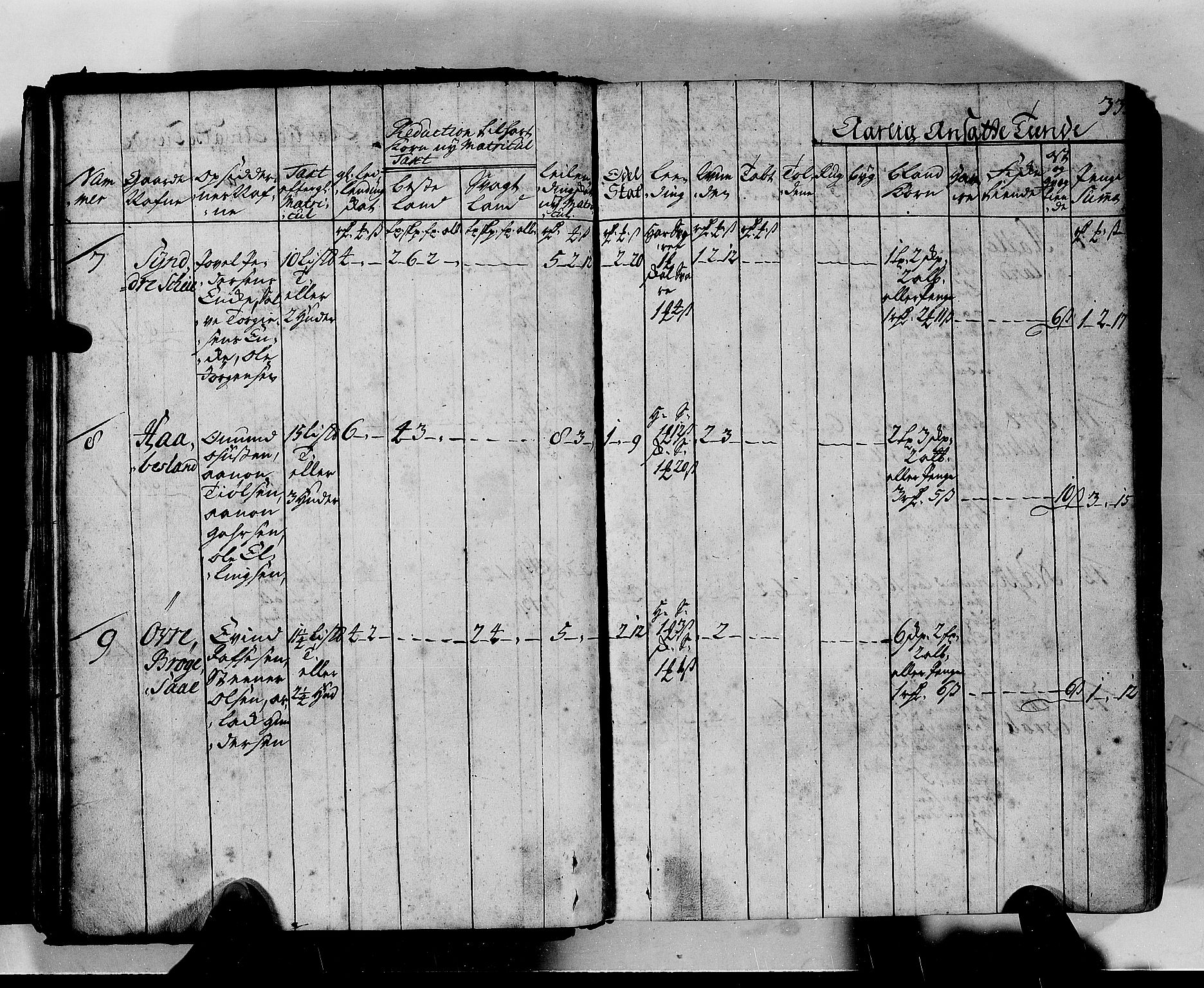 Rentekammeret inntil 1814, Realistisk ordnet avdeling, AV/RA-EA-4070/N/Nb/Nbf/L0130: Lista matrikkelprotokoll, 1723, p. 32