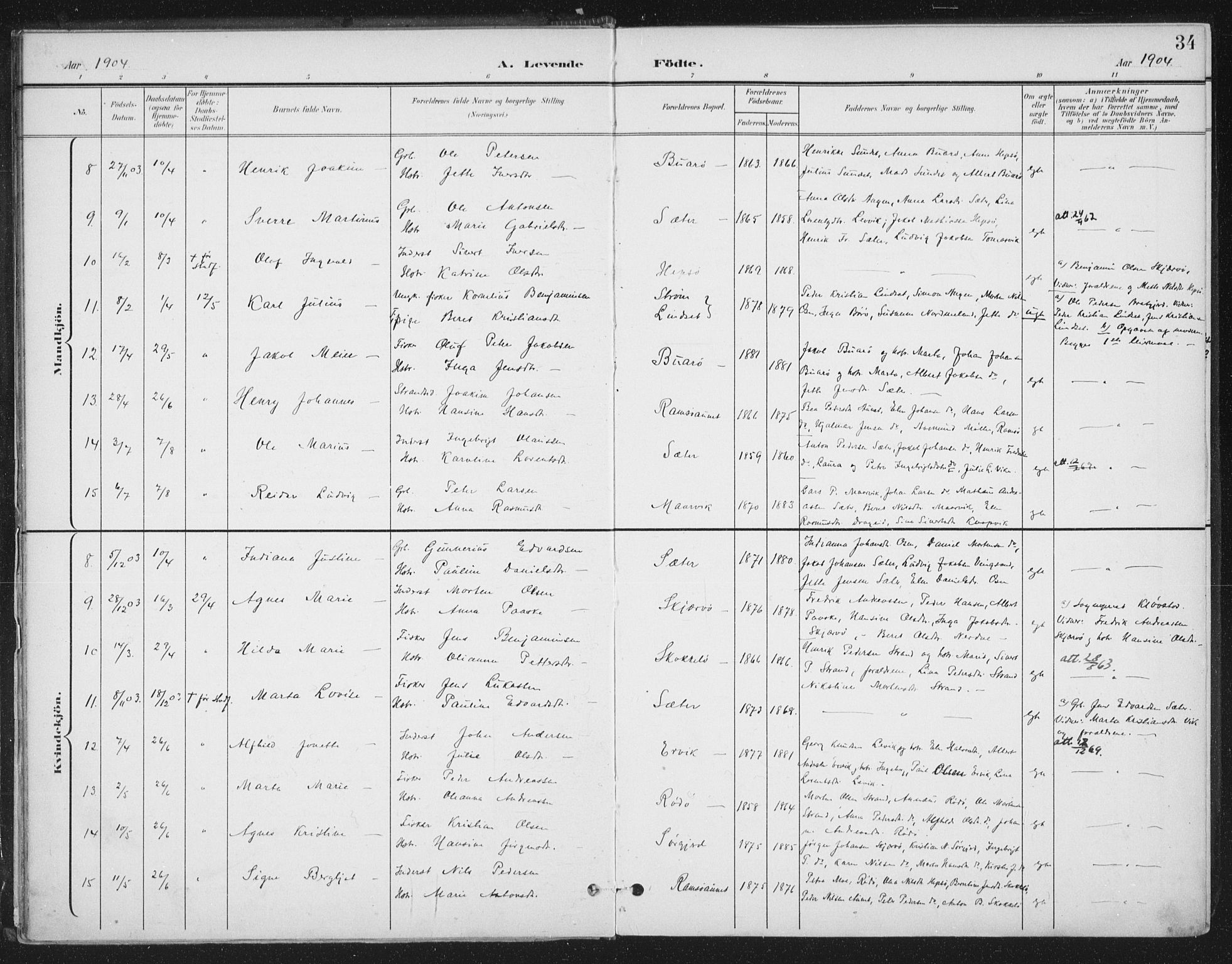 Ministerialprotokoller, klokkerbøker og fødselsregistre - Sør-Trøndelag, SAT/A-1456/658/L0723: Parish register (official) no. 658A02, 1897-1912, p. 34