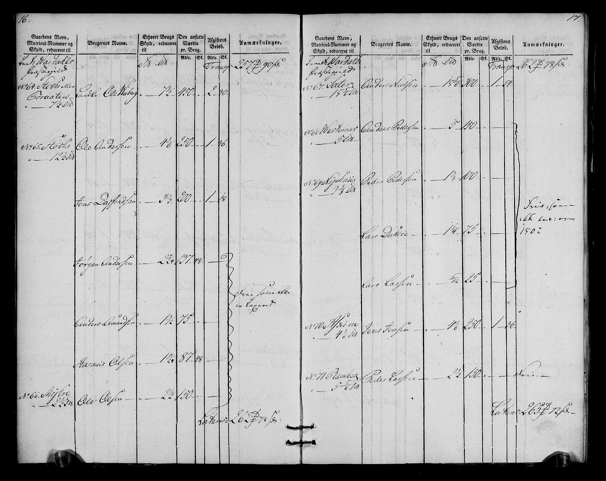 Rentekammeret inntil 1814, Realistisk ordnet avdeling, AV/RA-EA-4070/N/Ne/Nea/L0037: Toten fogderi. Oppebørselsregister, 1803-1804, p. 11