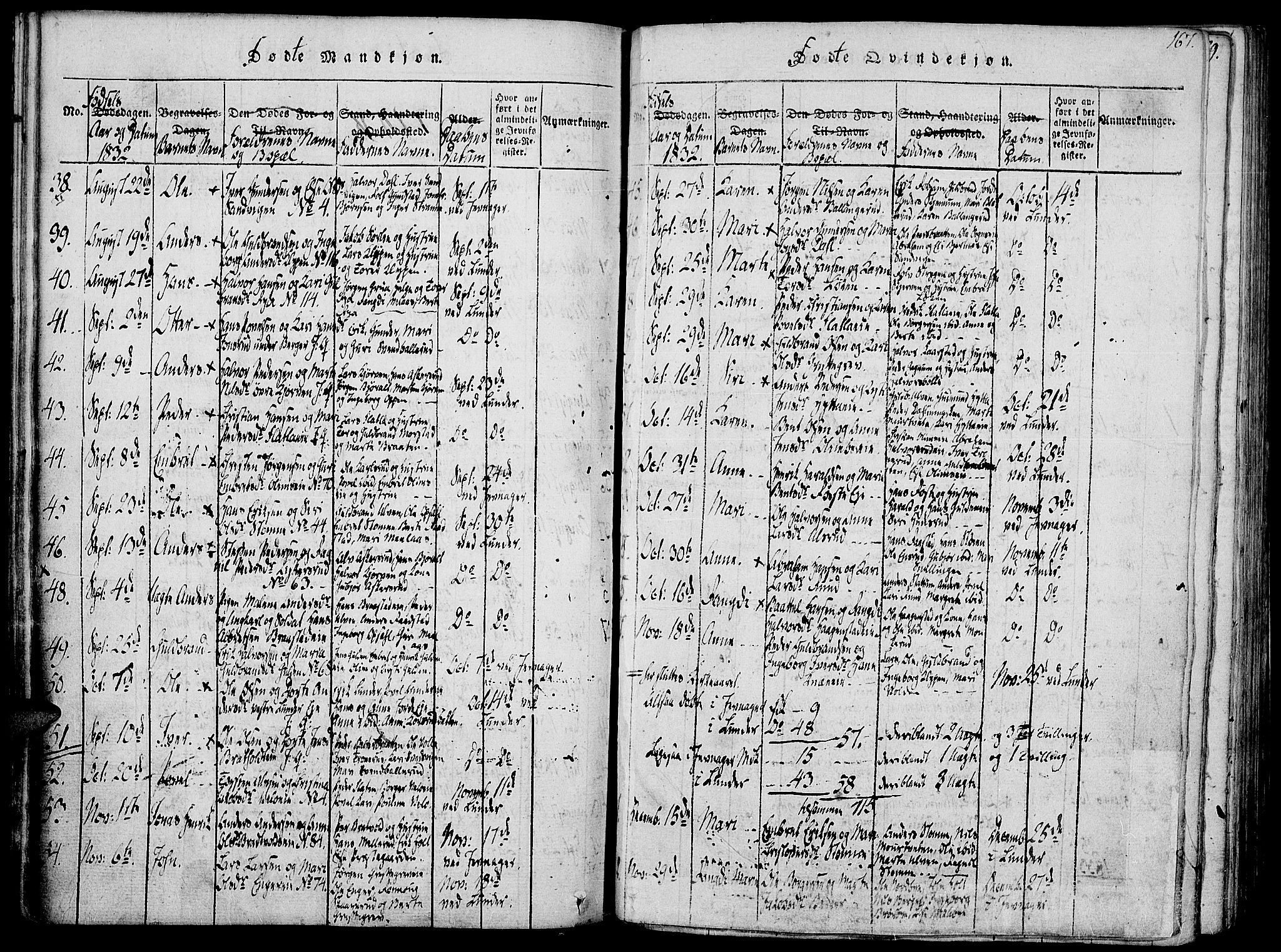 Jevnaker prestekontor, SAH/PREST-116/H/Ha/Haa/L0005: Parish register (official) no. 5, 1815-1837, p. 167
