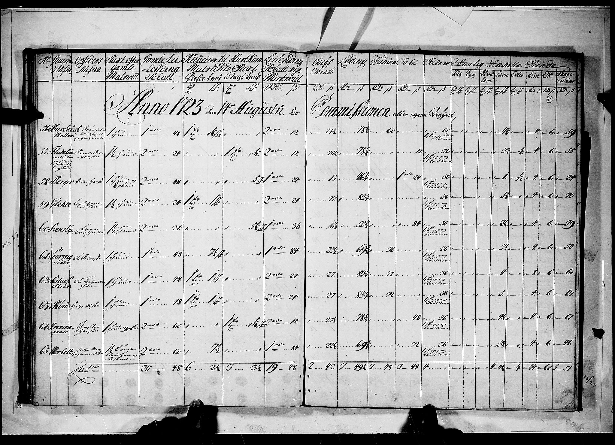 Rentekammeret inntil 1814, Realistisk ordnet avdeling, AV/RA-EA-4070/N/Nb/Nbf/L0098: Idd og Marker matrikkelprotokoll, 1723, p. 49b-50a