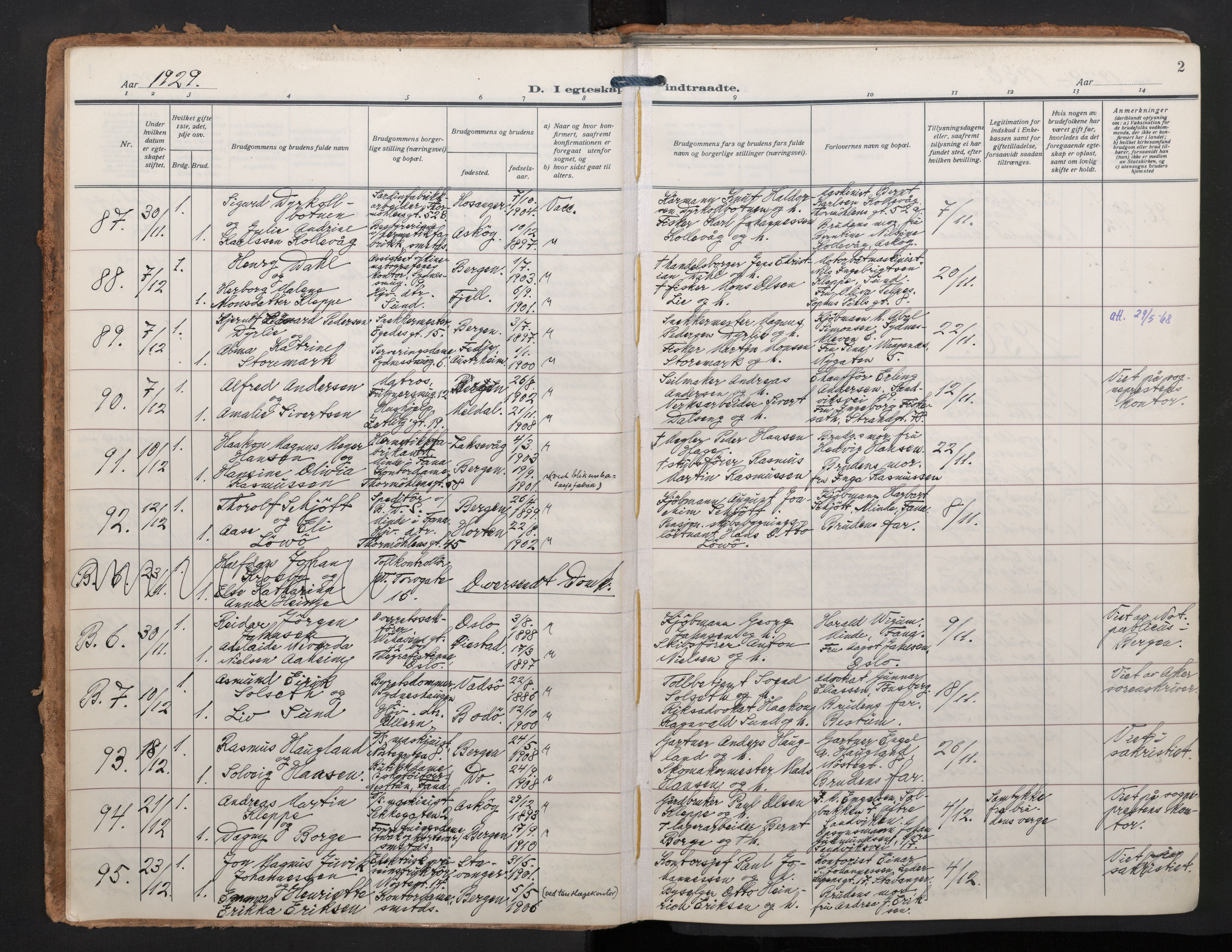 Johanneskirken sokneprestembete, AV/SAB-A-76001/H/Haa/L0014: Parish register (official) no. D 3, 1929-1949, p. 1b-2a