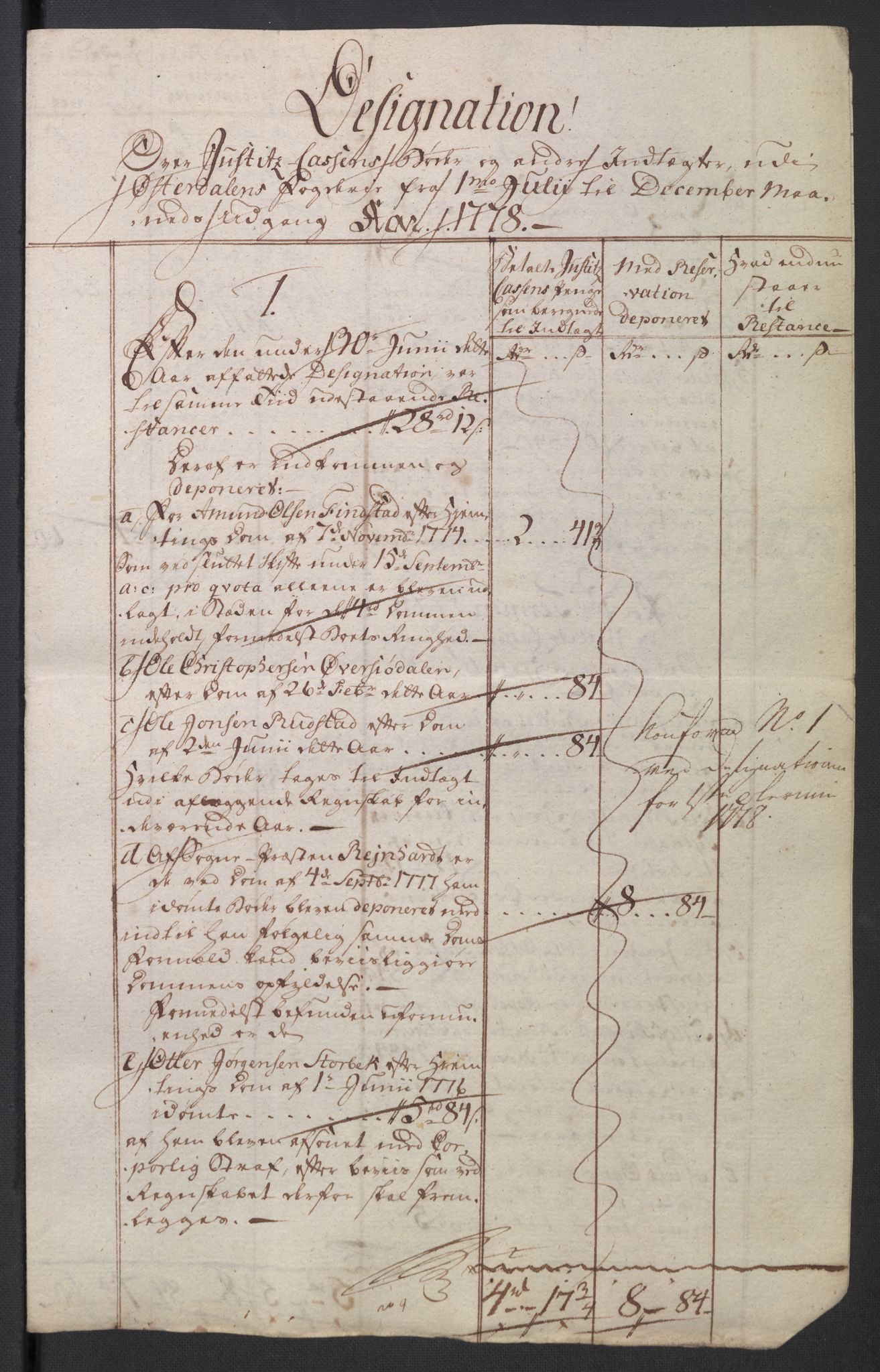 Rentekammeret inntil 1814, Reviderte regnskaper, Mindre regnskaper, AV/RA-EA-4068/Rb/L0014: Opplands amt, 1771-1779, p. 566