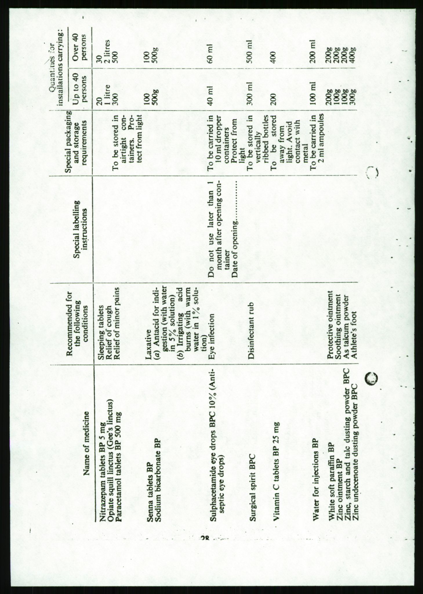 Justisdepartementet, Granskningskommisjonen ved Alexander Kielland-ulykken 27.3.1980, AV/RA-S-1165/D/L0002: I Det norske Veritas (I1-I5, I7-I11, I14-I17, I21-I28, I30-I31)/B Stavanger Drilling A/S (B4), 1980-1981, p. 309