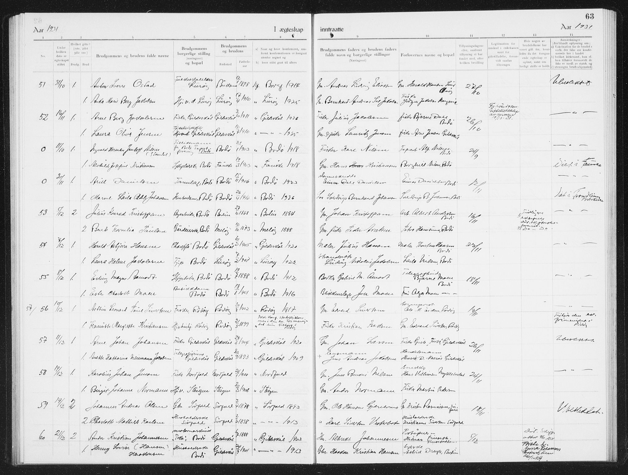 Ministerialprotokoller, klokkerbøker og fødselsregistre - Nordland, AV/SAT-A-1459/801/L0036: Parish register (copy) no. 801C11, 1920-1934, p. 63