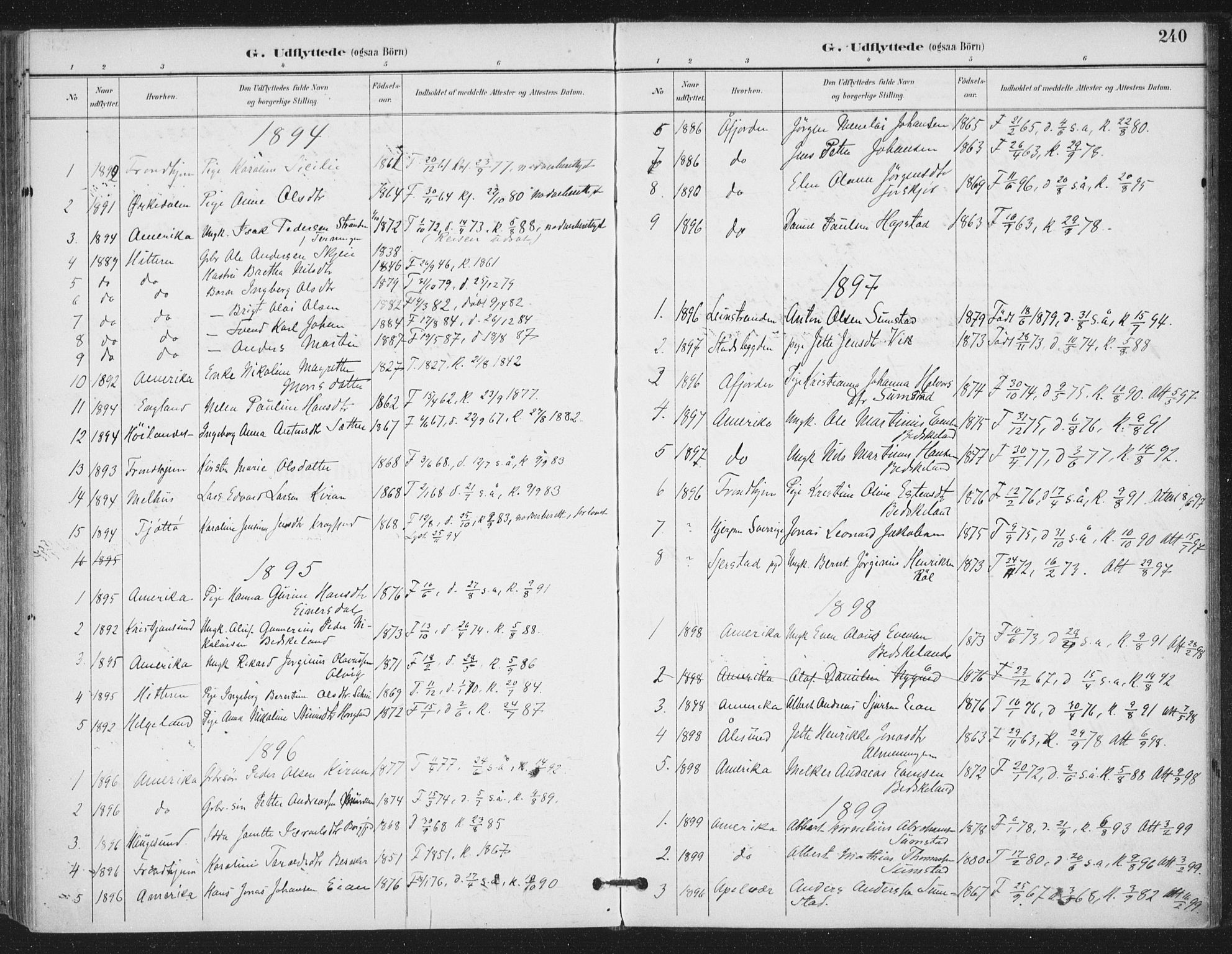 Ministerialprotokoller, klokkerbøker og fødselsregistre - Sør-Trøndelag, SAT/A-1456/657/L0708: Parish register (official) no. 657A09, 1894-1904, p. 240