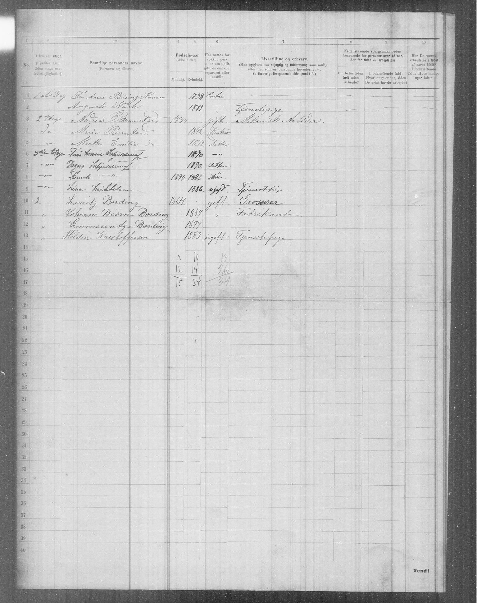 OBA, Municipal Census 1902 for Kristiania, 1902, p. 4941