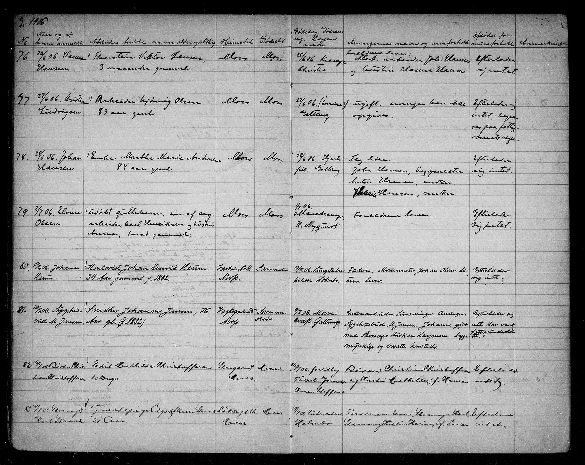 Moss byfogd, AV/SAO-A-10863/H/Ha/Hab/L0004: Dødsanmeldelsesprotokoll, 1906-1914, p. 2