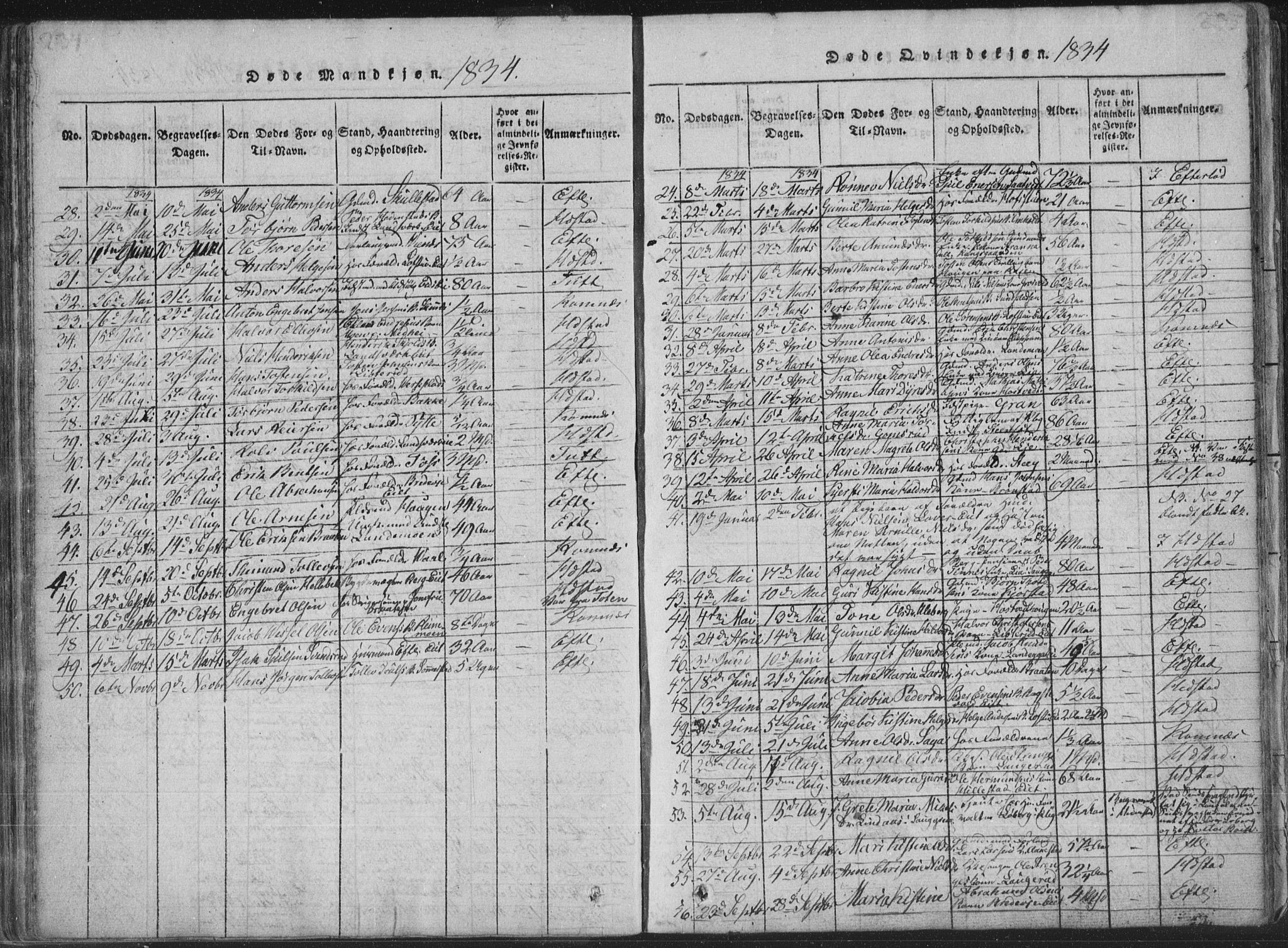 Sandsvær kirkebøker, SAKO/A-244/F/Fa/L0004: Parish register (official) no. I 4, 1817-1839, p. 234-235