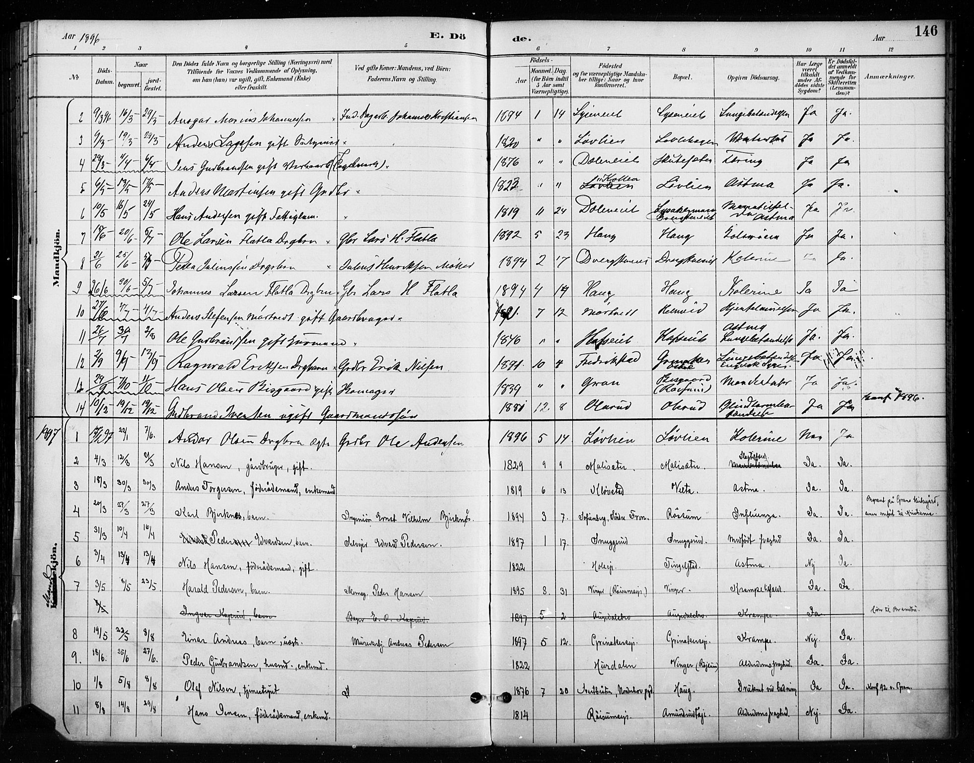 Gran prestekontor, SAH/PREST-112/H/Ha/Haa/L0018: Parish register (official) no. 18, 1889-1899, p. 146