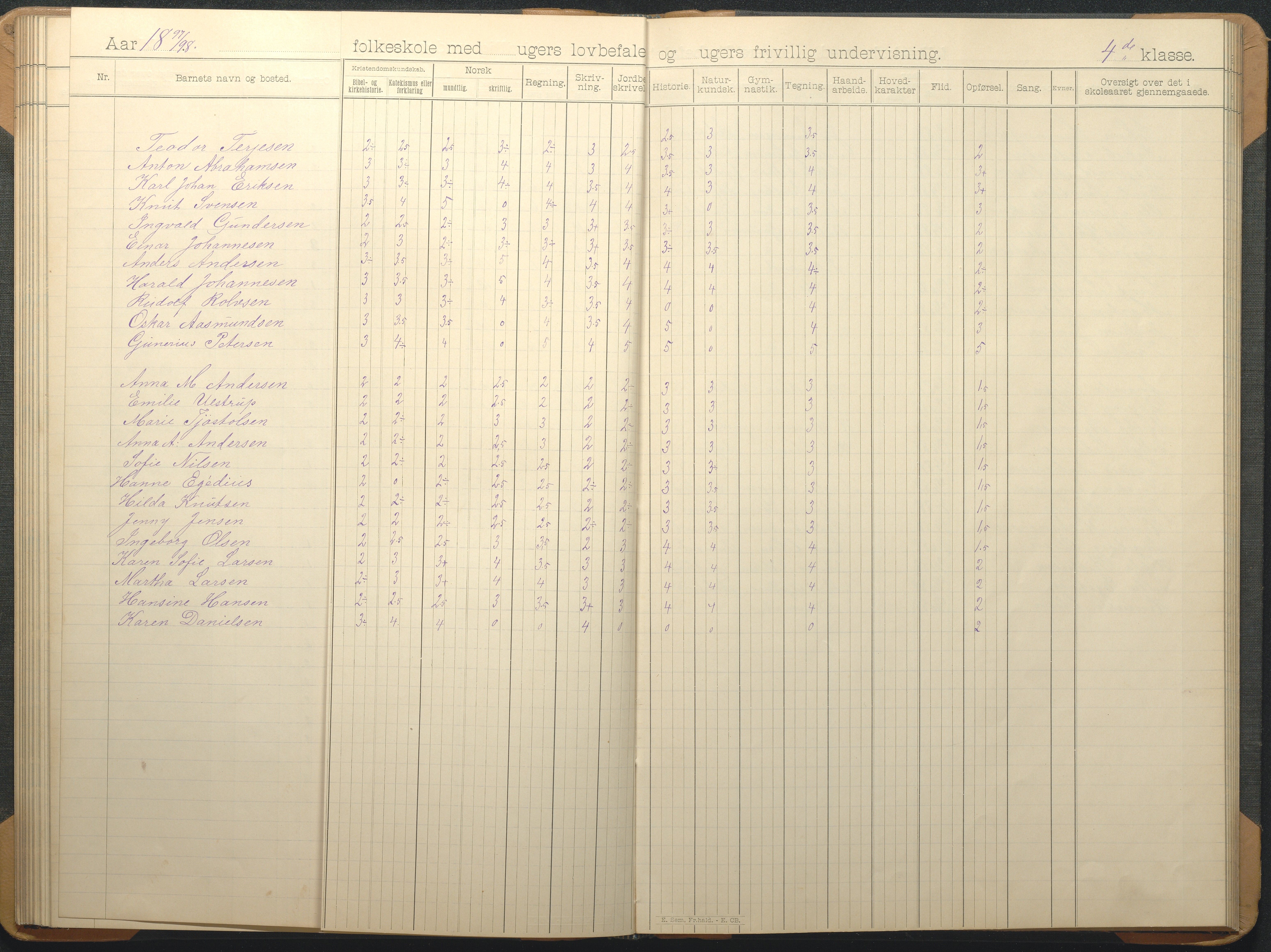 Øyestad kommune frem til 1979, AAKS/KA0920-PK/06/06G/L0009: Skoleprotokoll, 1891-1902