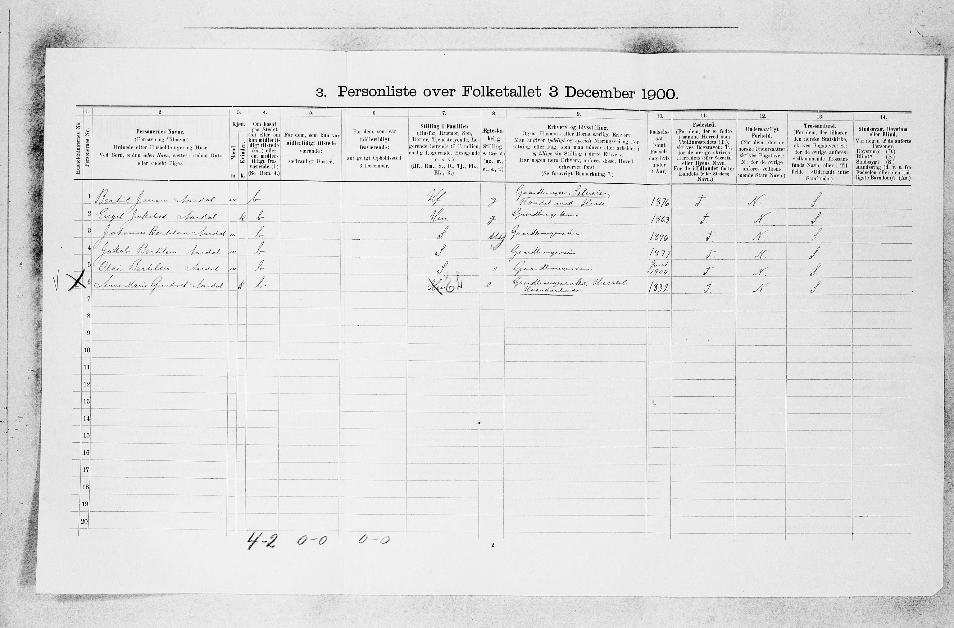 SAB, 1900 census for Jølster, 1900, p. 434