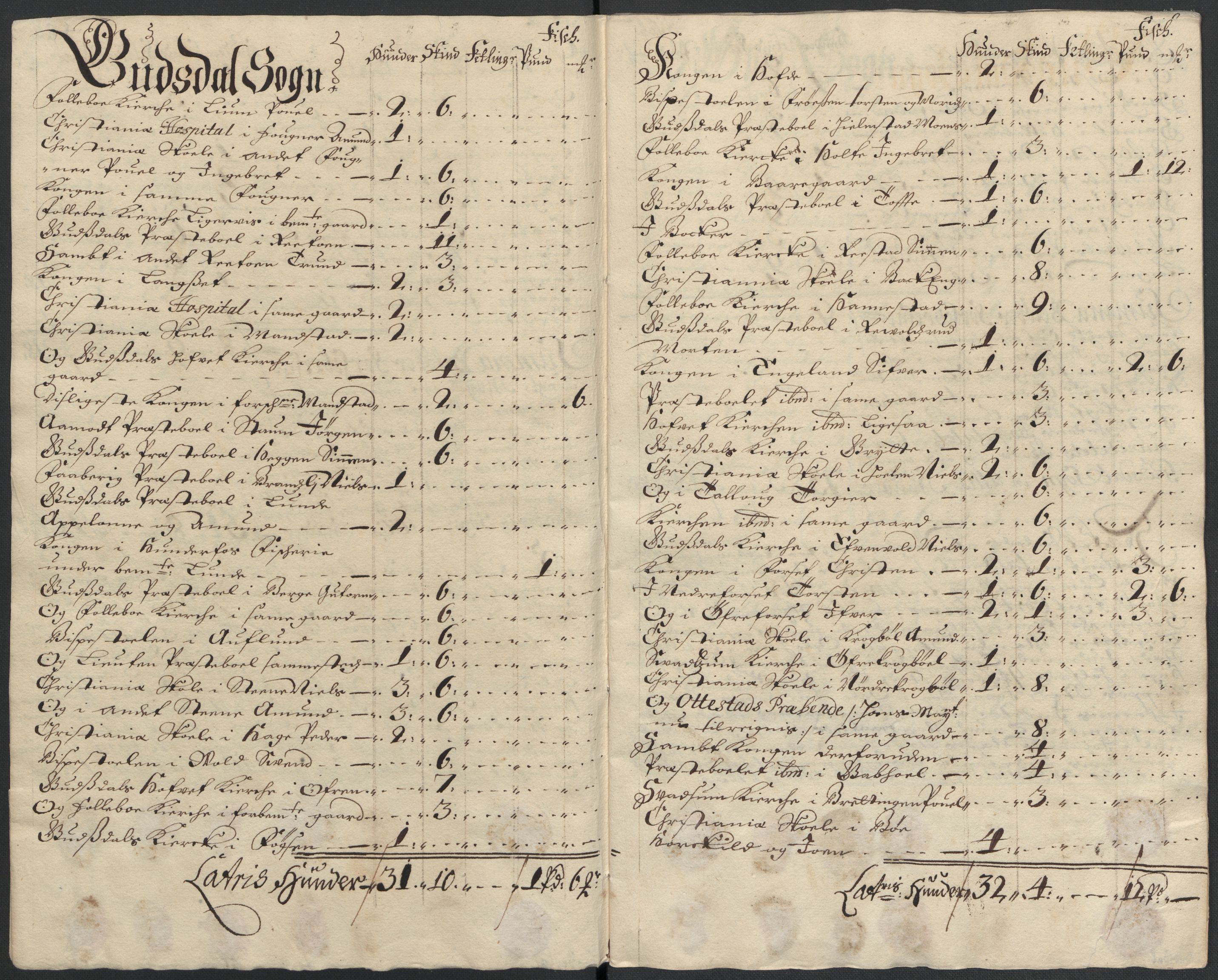 Rentekammeret inntil 1814, Reviderte regnskaper, Fogderegnskap, RA/EA-4092/R17/L1176: Fogderegnskap Gudbrandsdal, 1703, p. 206