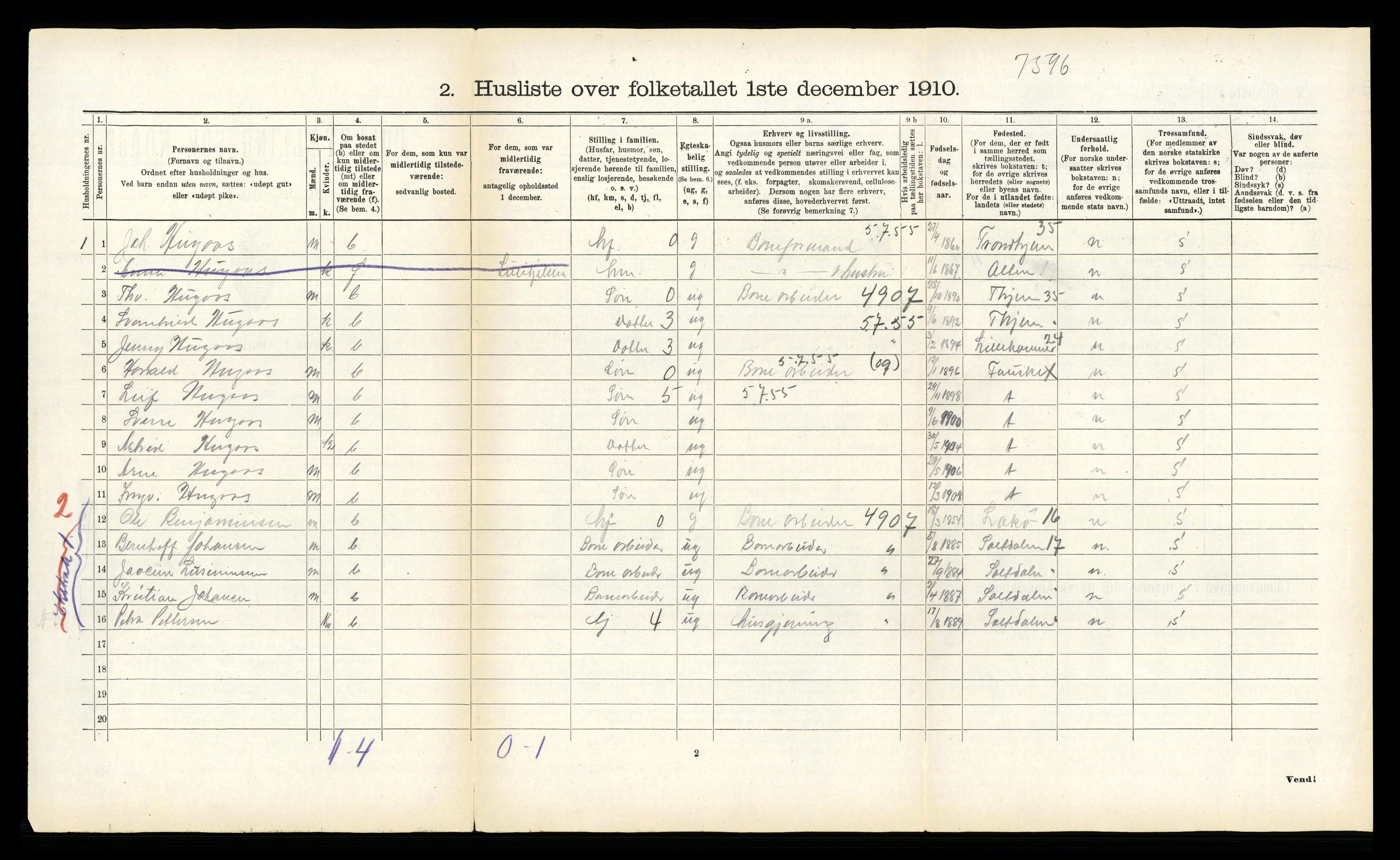 RA, 1910 census for Fauske, 1910, p. 559