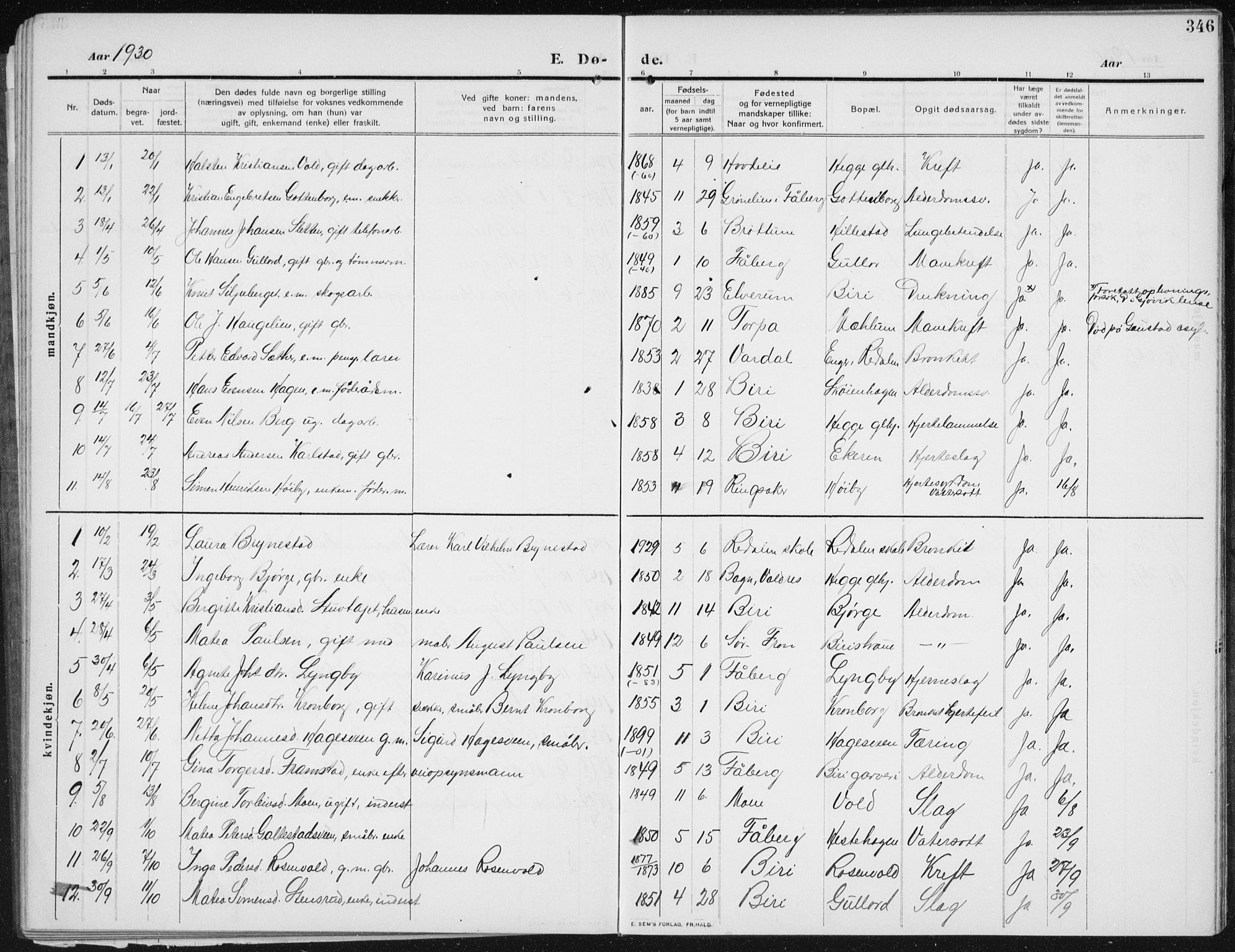 Biri prestekontor, SAH/PREST-096/H/Ha/Hab/L0006: Parish register (copy) no. 6, 1909-1938, p. 346