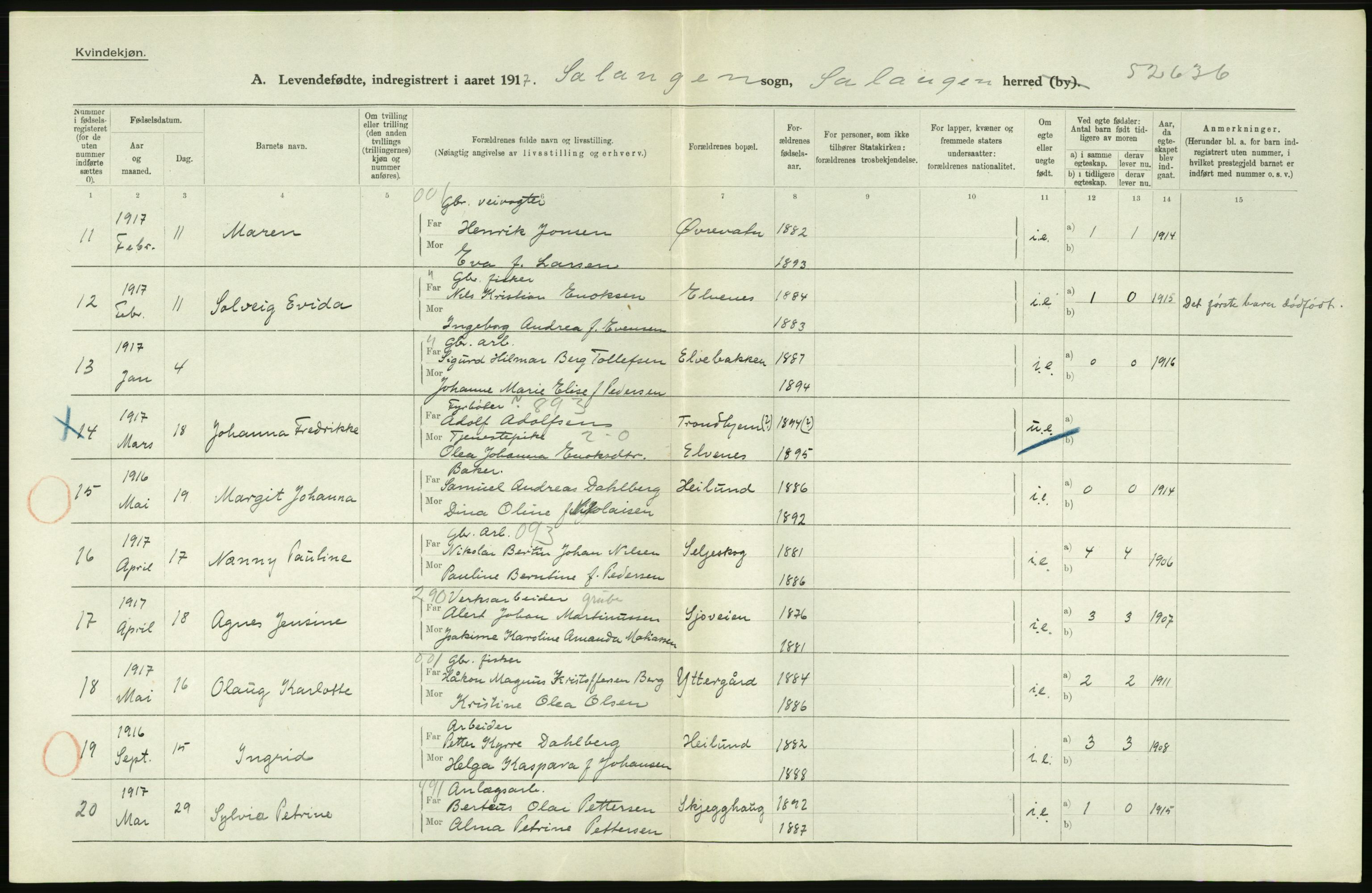 Statistisk sentralbyrå, Sosiodemografiske emner, Befolkning, AV/RA-S-2228/D/Df/Dfb/Dfbg/L0053: Tromsø amt: Levendefødte menn og kvinner. Bygder og byer., 1917, p. 512