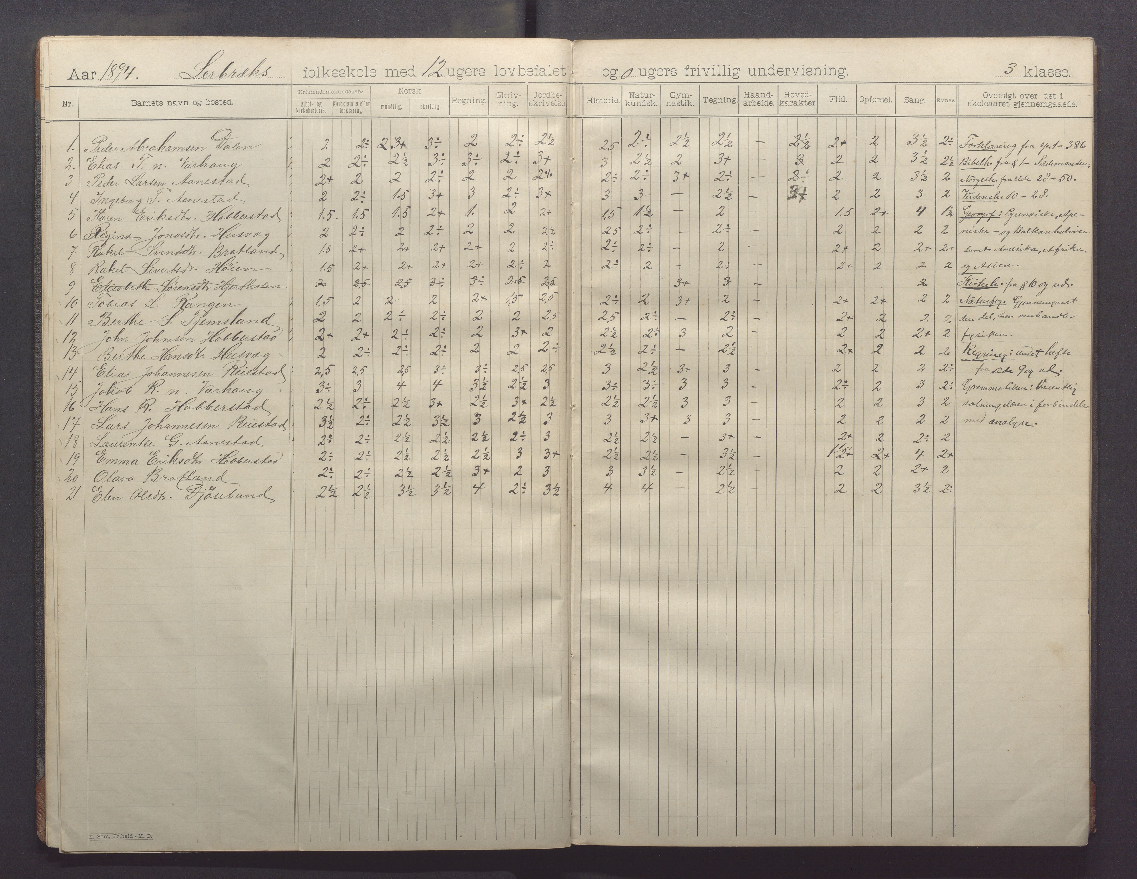 Varhaug kommune- Lerbrekk skule, IKAR/K-100961/H/L0002: Skuleprotokoll, 1892-1902, p. 12