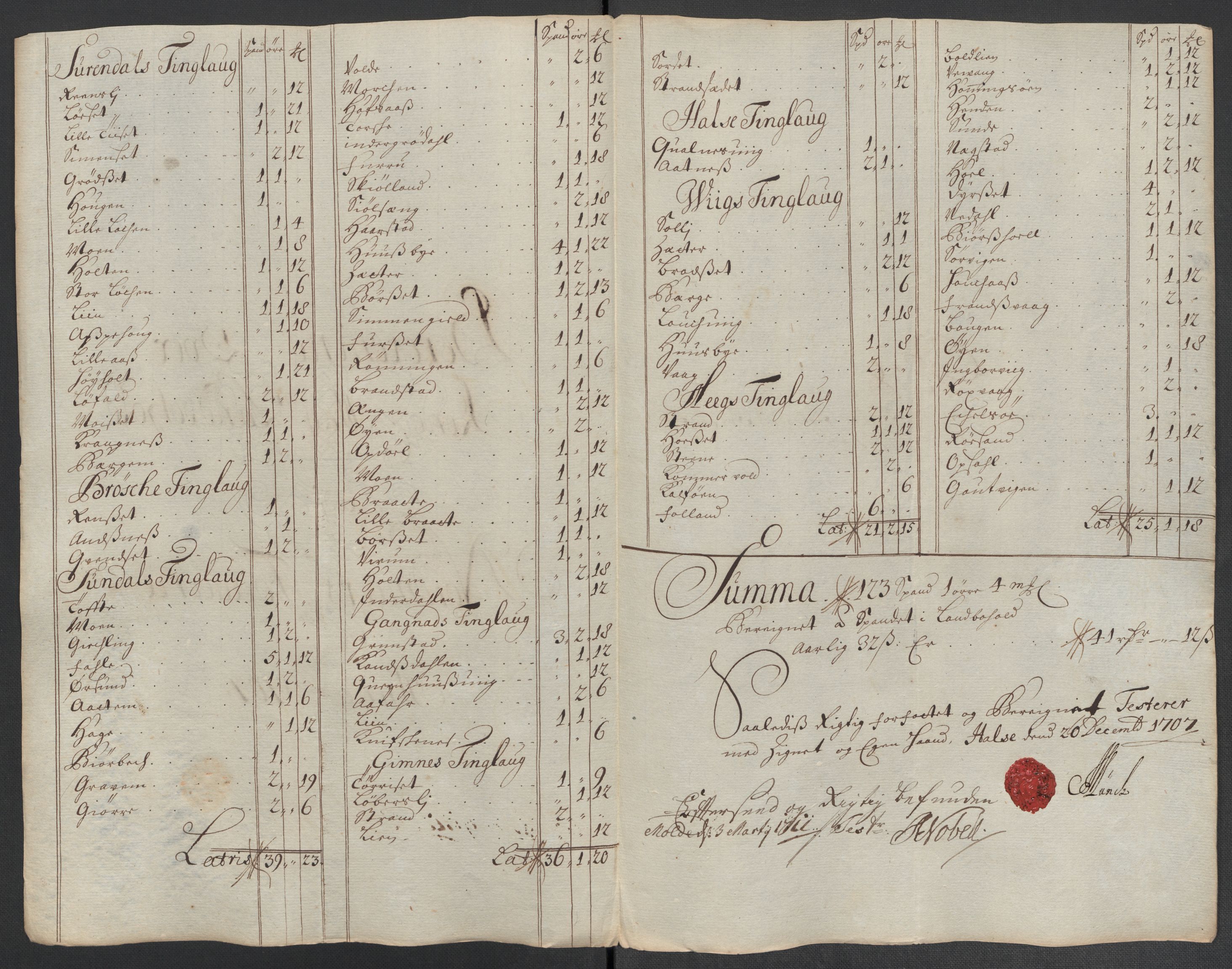 Rentekammeret inntil 1814, Reviderte regnskaper, Fogderegnskap, AV/RA-EA-4092/R56/L3742: Fogderegnskap Nordmøre, 1706-1707, p. 260