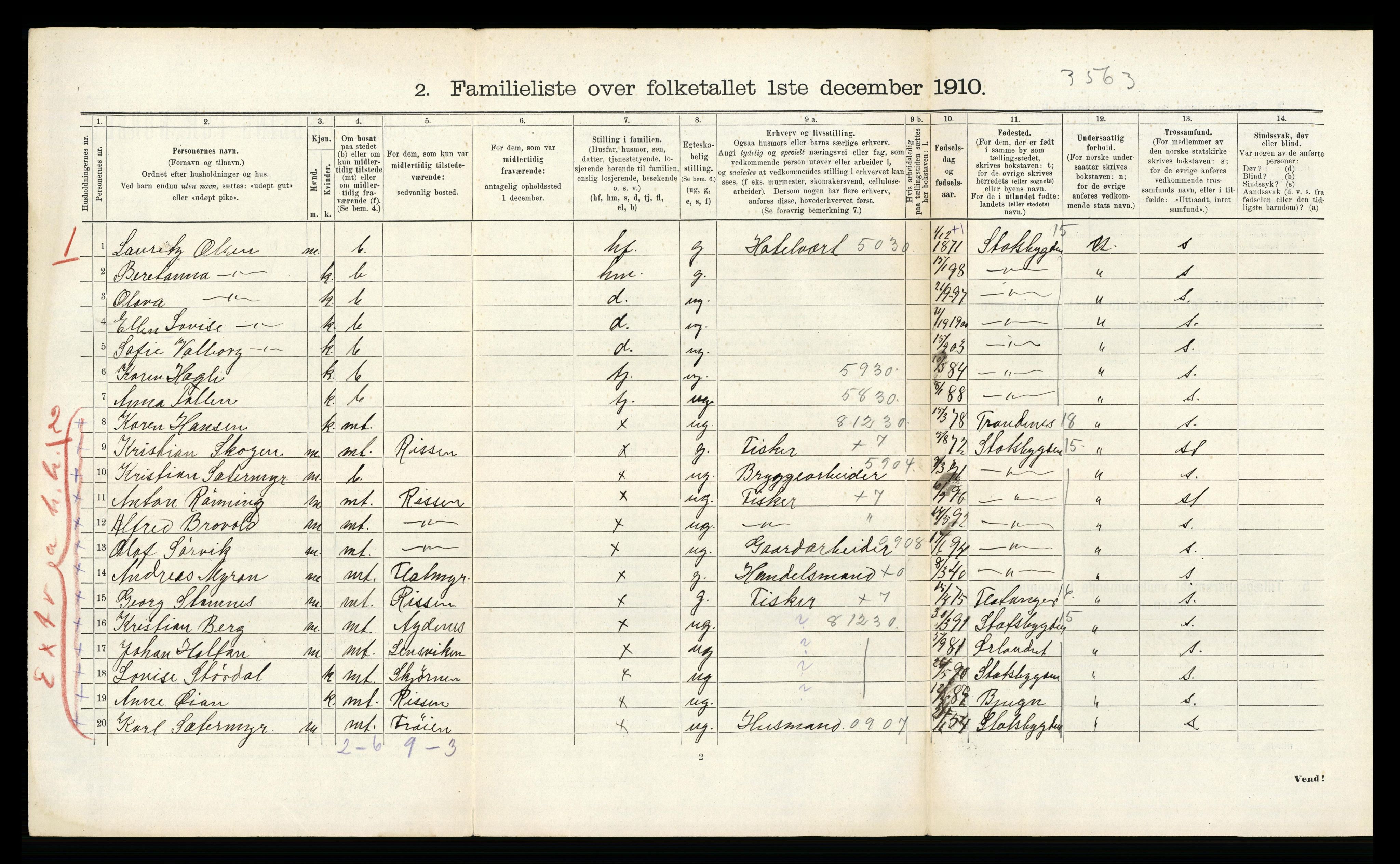 RA, 1910 census for Trondheim, 1910, p. 5136