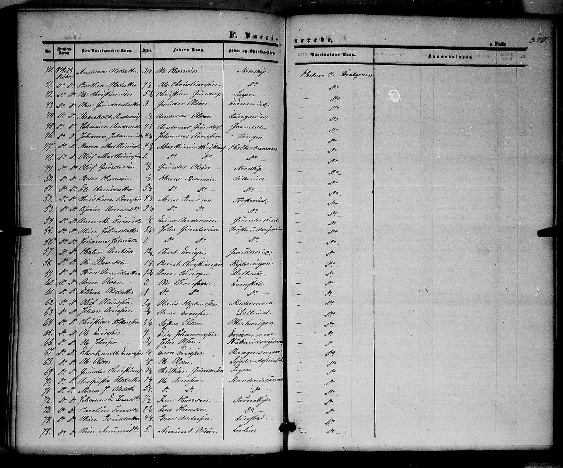 Våler prestekontor, Hedmark, AV/SAH-PREST-040/H/Ha/Haa/L0001: Parish register (official) no. 1, 1849-1878, p. 370