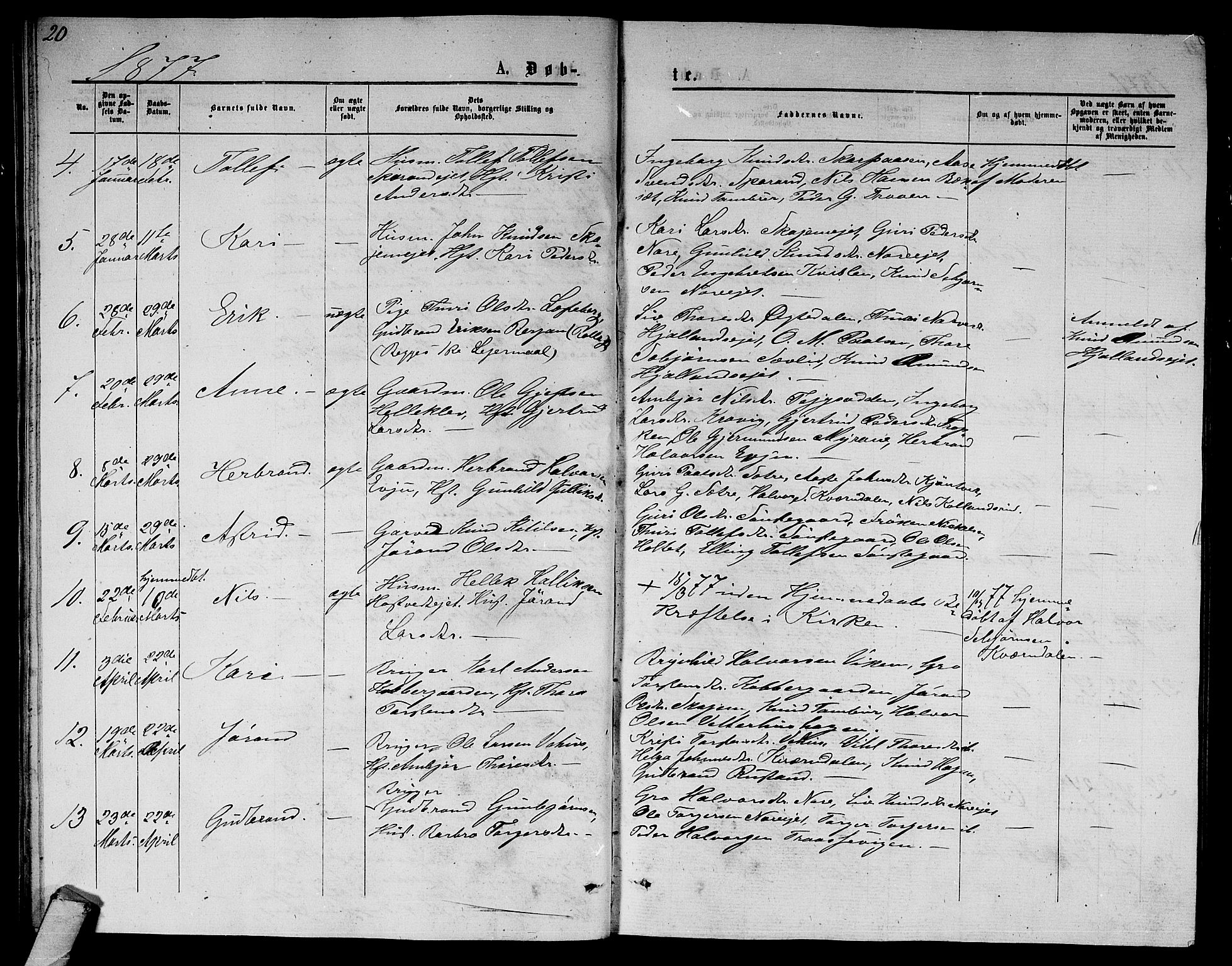 Nore kirkebøker, AV/SAKO-A-238/G/Ga/L0001: Parish register (copy) no. I 1, 1872-1877, p. 20