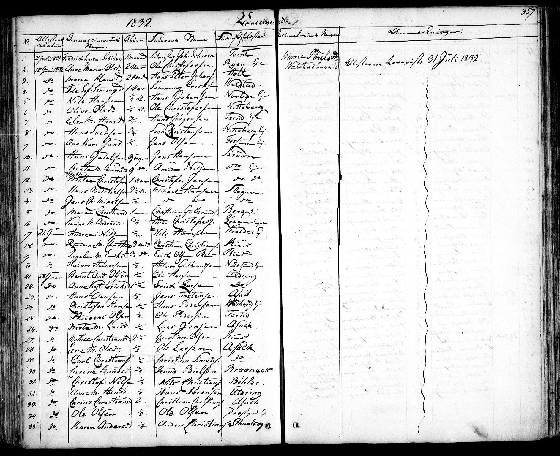 Skedsmo prestekontor Kirkebøker, SAO/A-10033a/F/Fa/L0009: Parish register (official) no. I 9, 1830-1853, p. 357