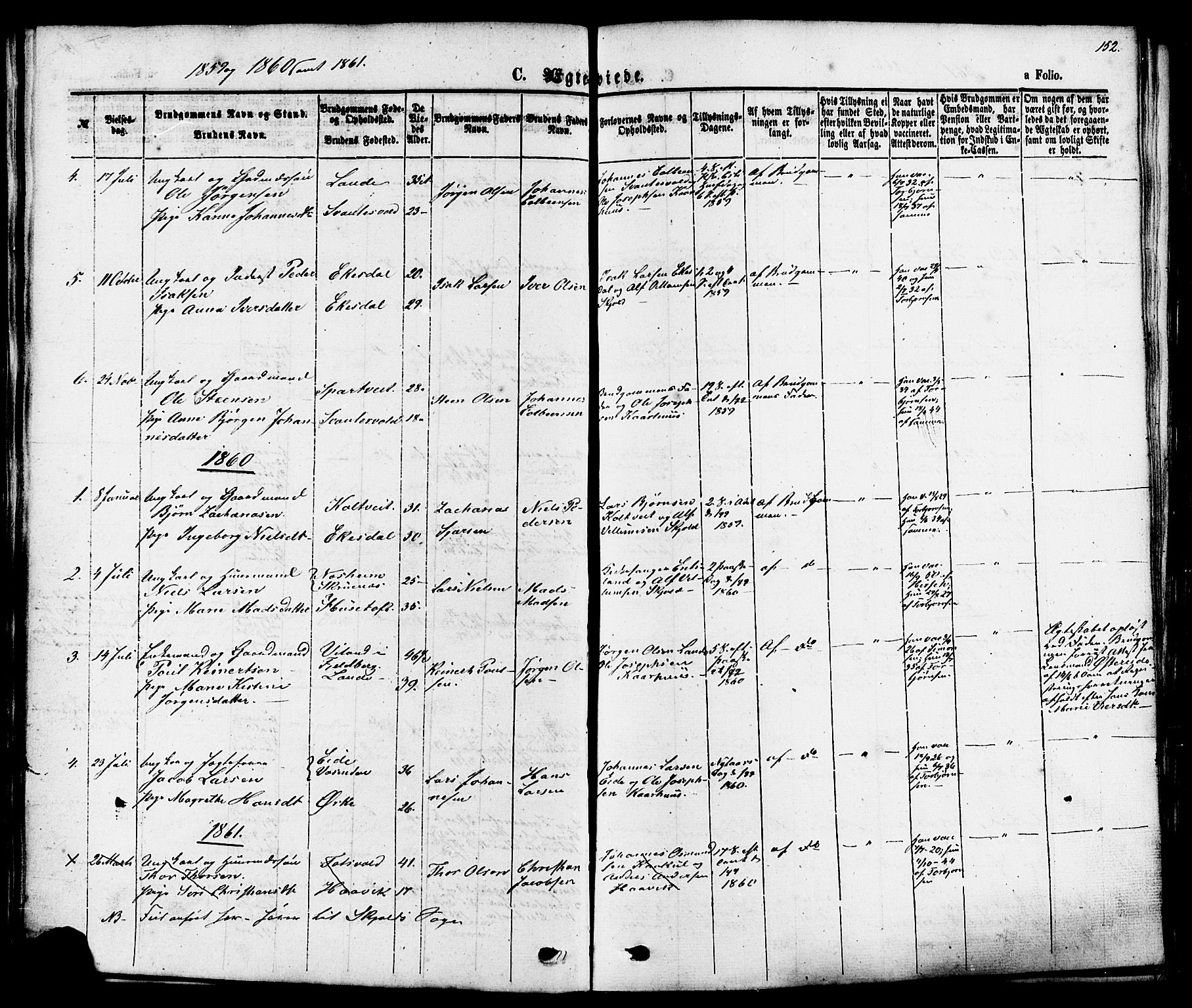 Skjold sokneprestkontor, AV/SAST-A-101847/H/Ha/Haa/L0007: Parish register (official) no. A 7, 1857-1882, p. 152