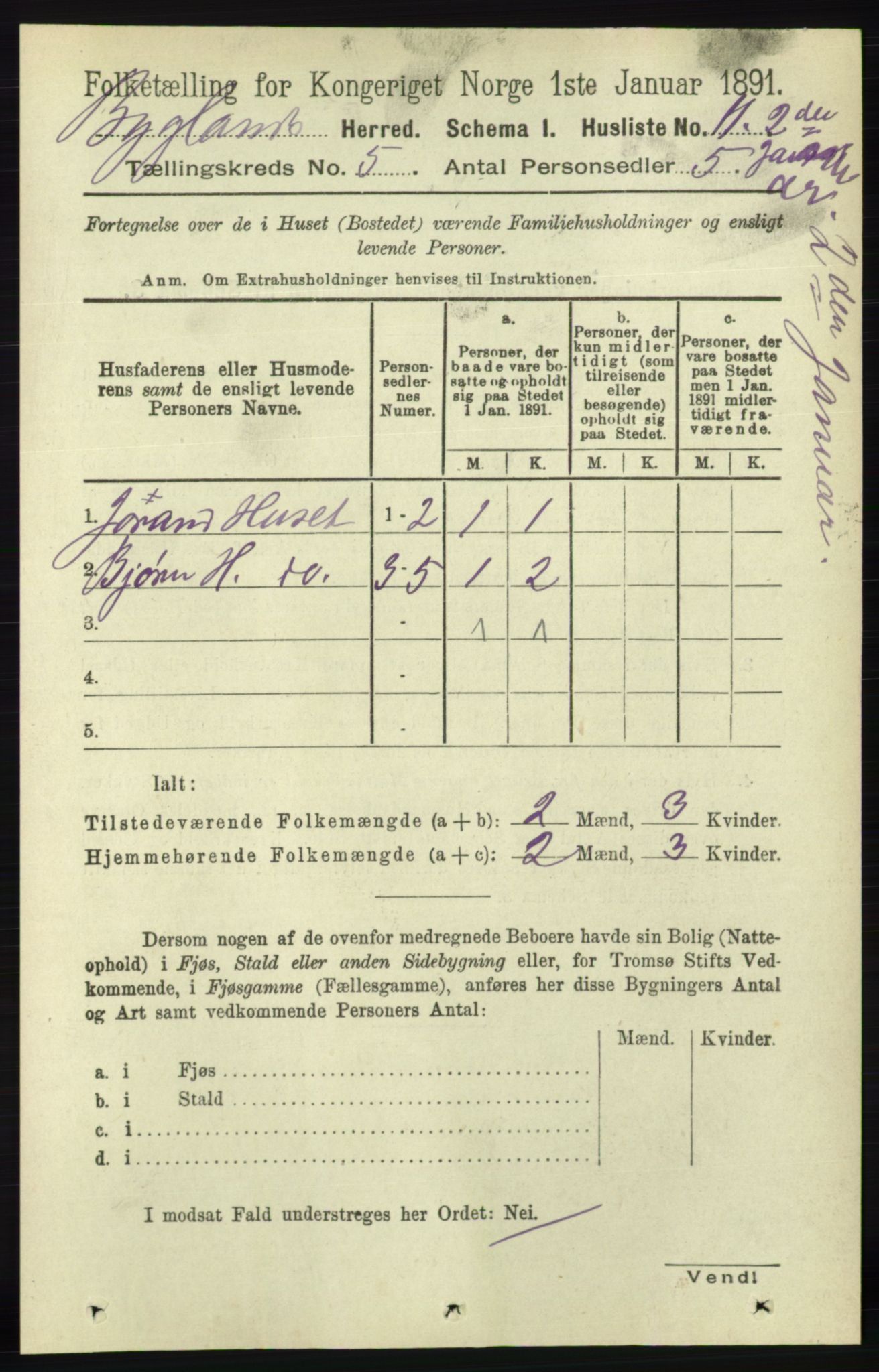 RA, 1891 census for 0938 Bygland, 1891, p. 1008