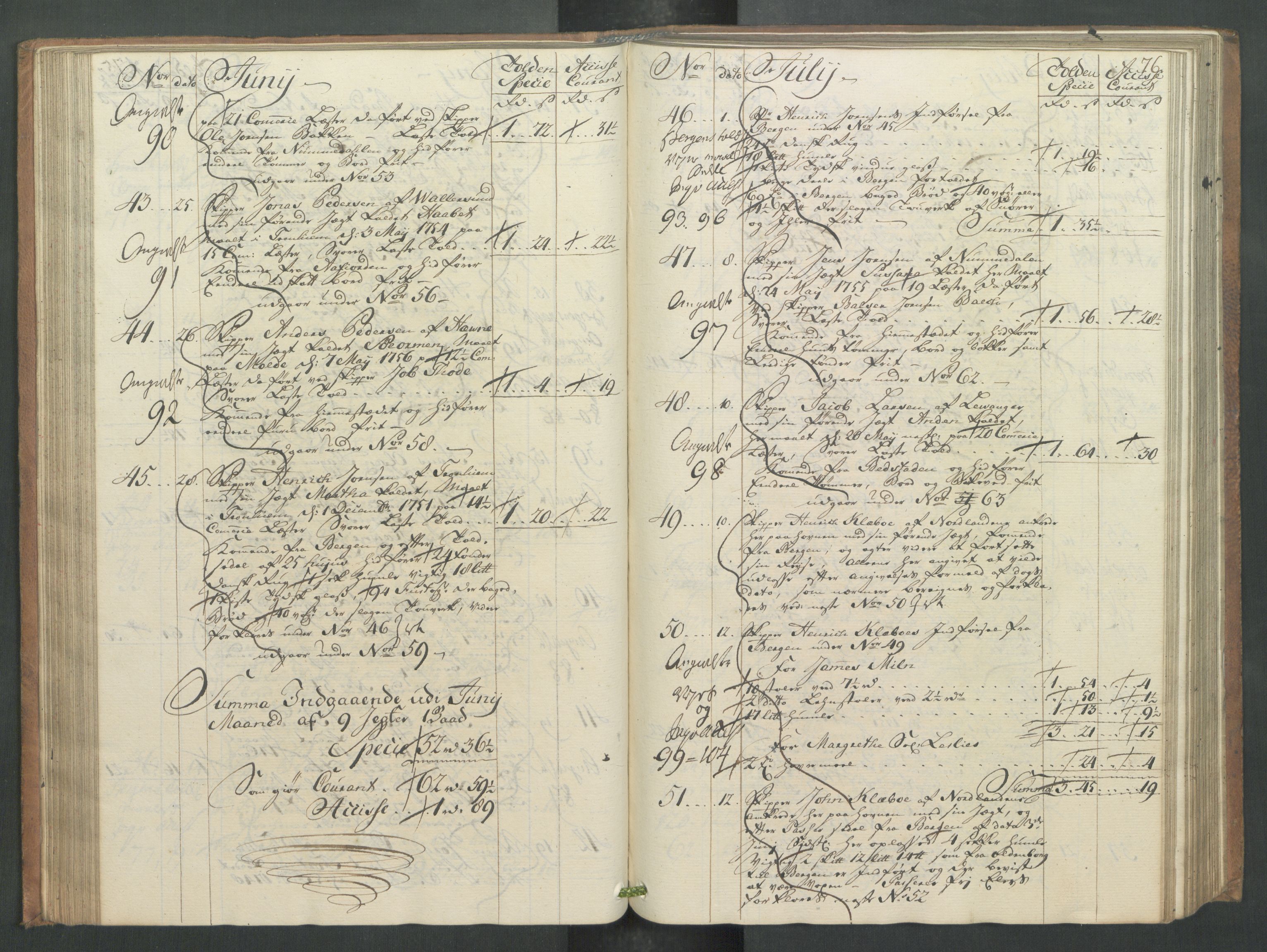 Generaltollkammeret, tollregnskaper, AV/RA-EA-5490/R32/L0013/0001: Tollregnskaper Kristiansund / Hovedtollbok, 1756, p. 75b-76a