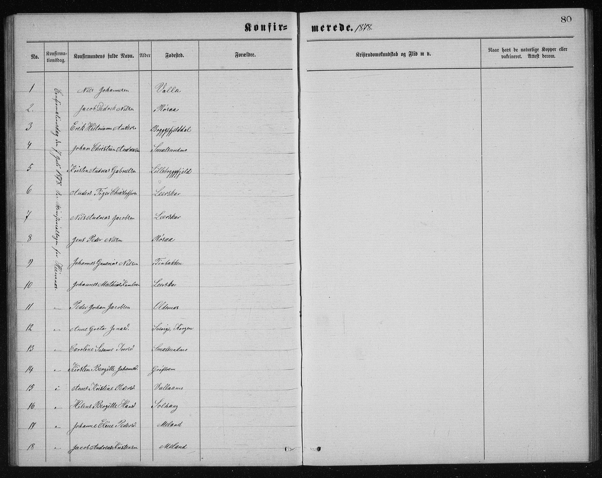 Ministerialprotokoller, klokkerbøker og fødselsregistre - Nordland, AV/SAT-A-1459/826/L0381: Parish register (copy) no. 826C01, 1877-1886, p. 80