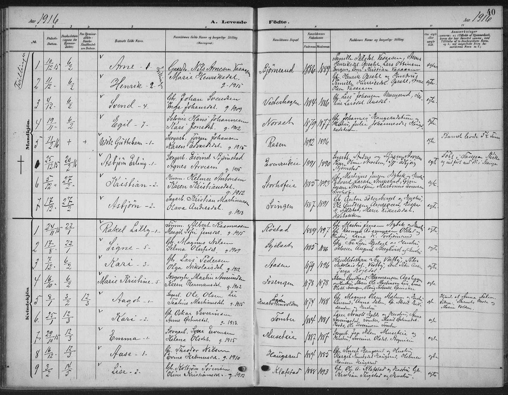 Romedal prestekontor, AV/SAH-PREST-004/K/L0009: Parish register (official) no. 9, 1906-1929, p. 40