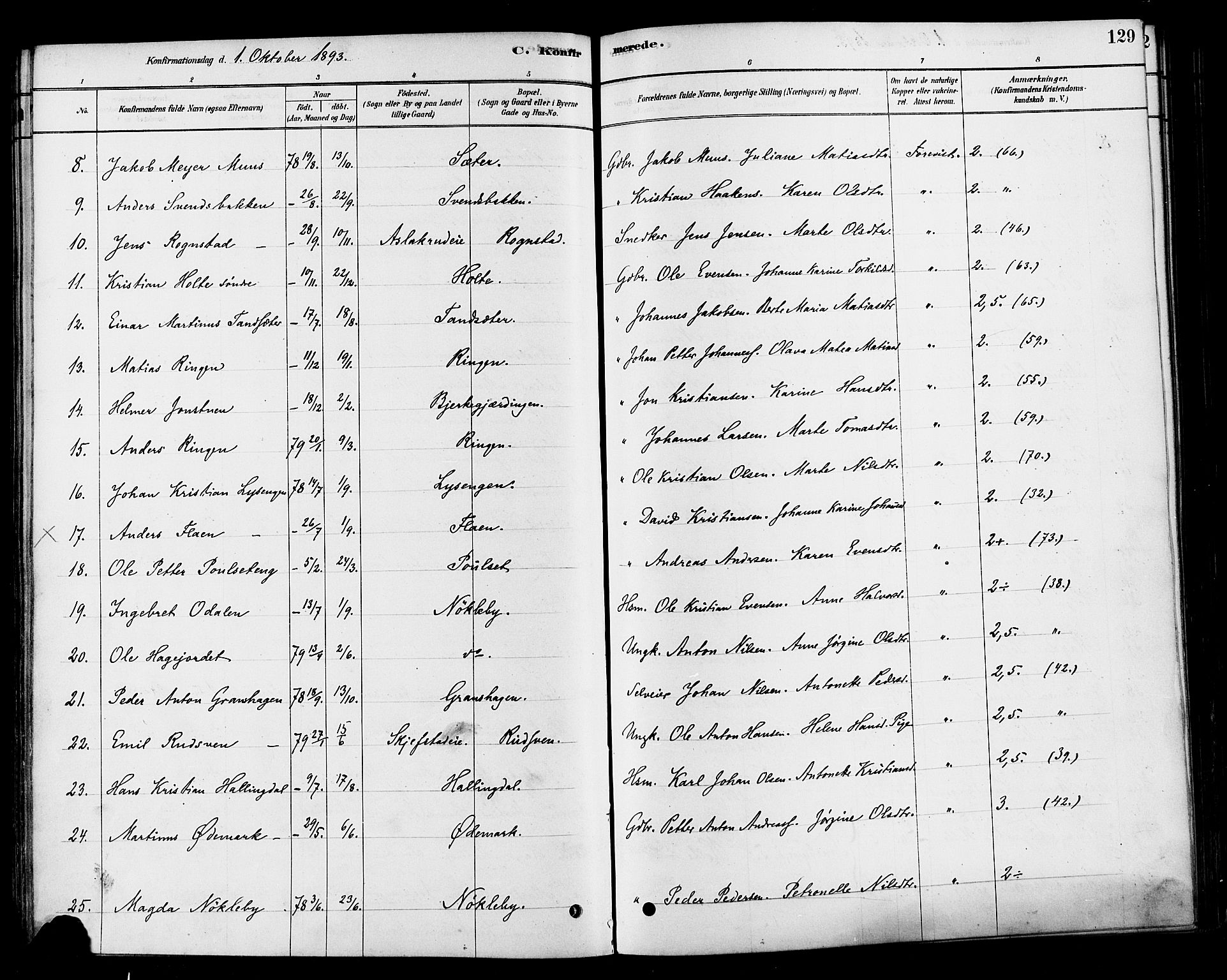 Vestre Toten prestekontor, AV/SAH-PREST-108/H/Ha/Haa/L0010: Parish register (official) no. 10, 1878-1894, p. 129