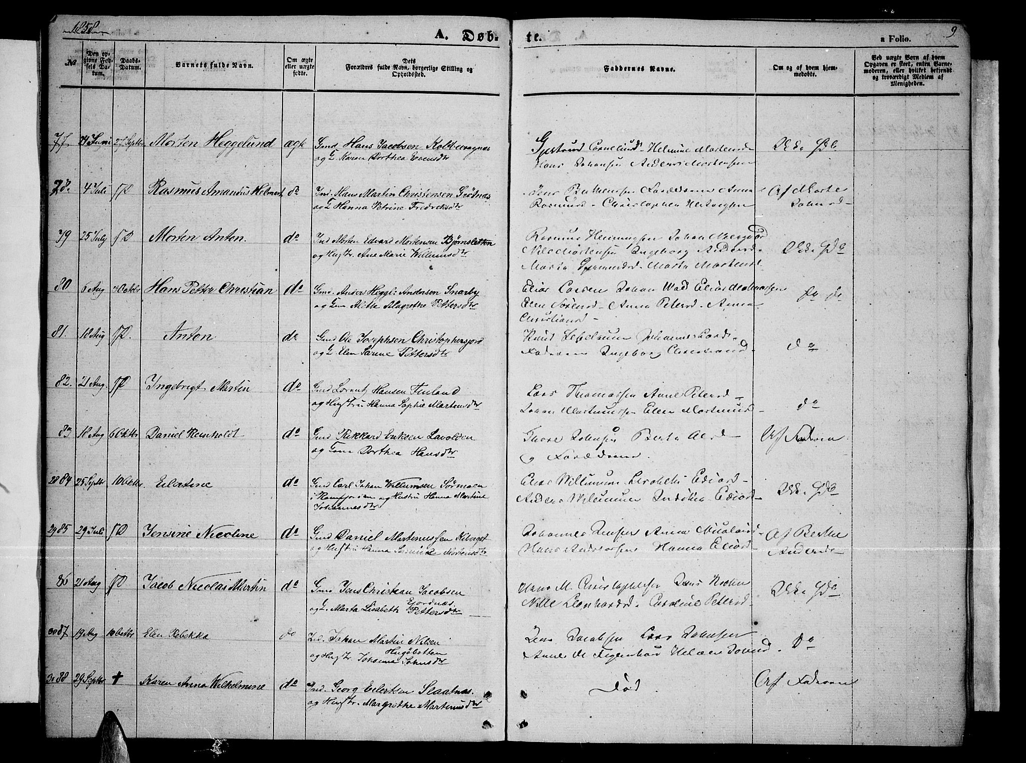 Tromsøysund sokneprestkontor, AV/SATØ-S-1304/G/Gb/L0001klokker: Parish register (copy) no. 1, 1857-1869, p. 9