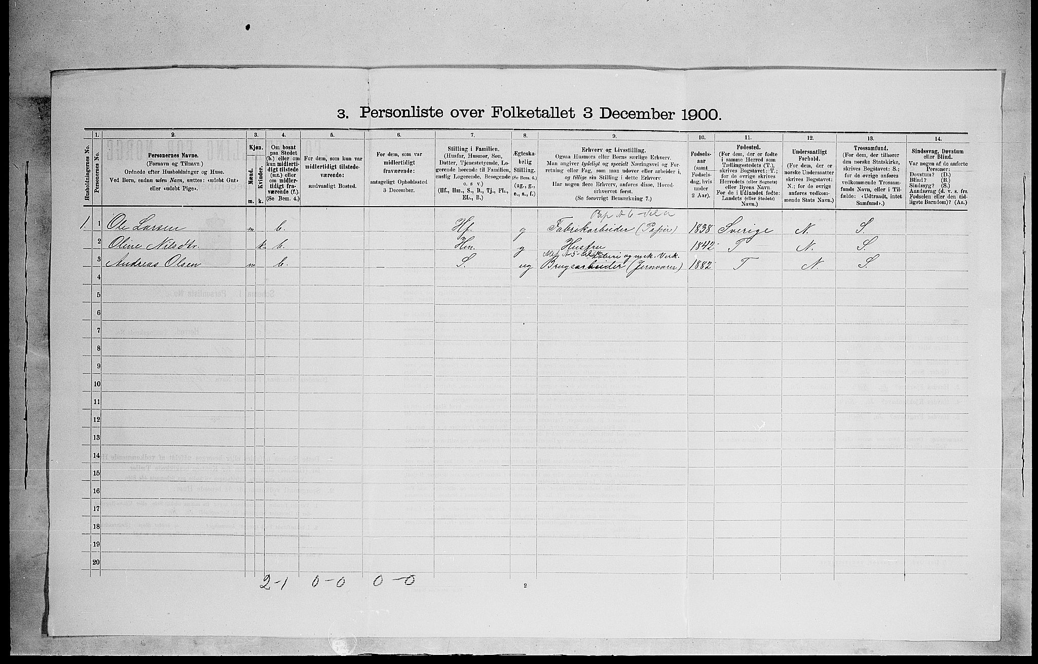 SAH, 1900 census for Løten, 1900, p. 579