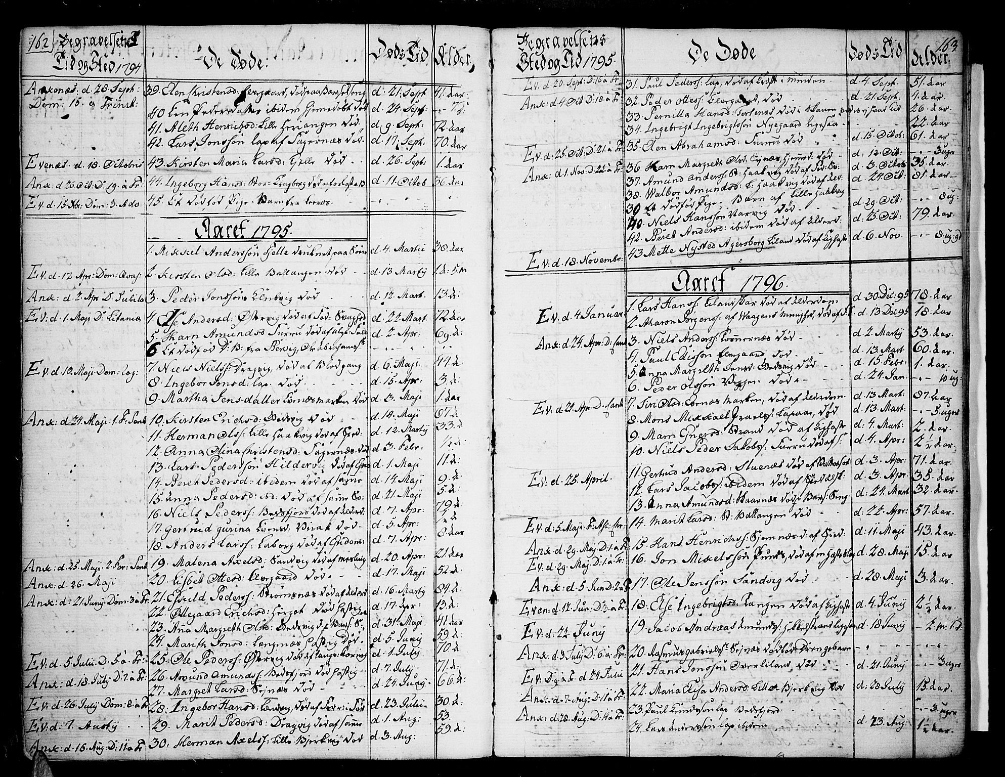 Ministerialprotokoller, klokkerbøker og fødselsregistre - Nordland, SAT/A-1459/863/L0893: Parish register (official) no. 863A05, 1794-1821, p. 162-163
