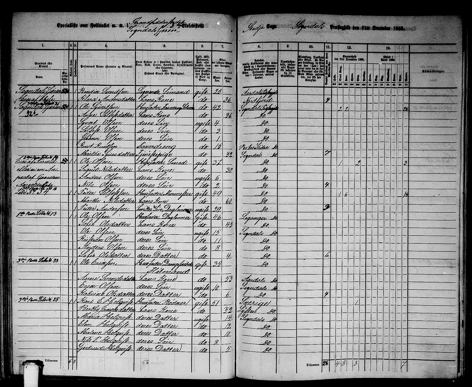 RA, 1865 census for Sogndal, 1865, p. 57