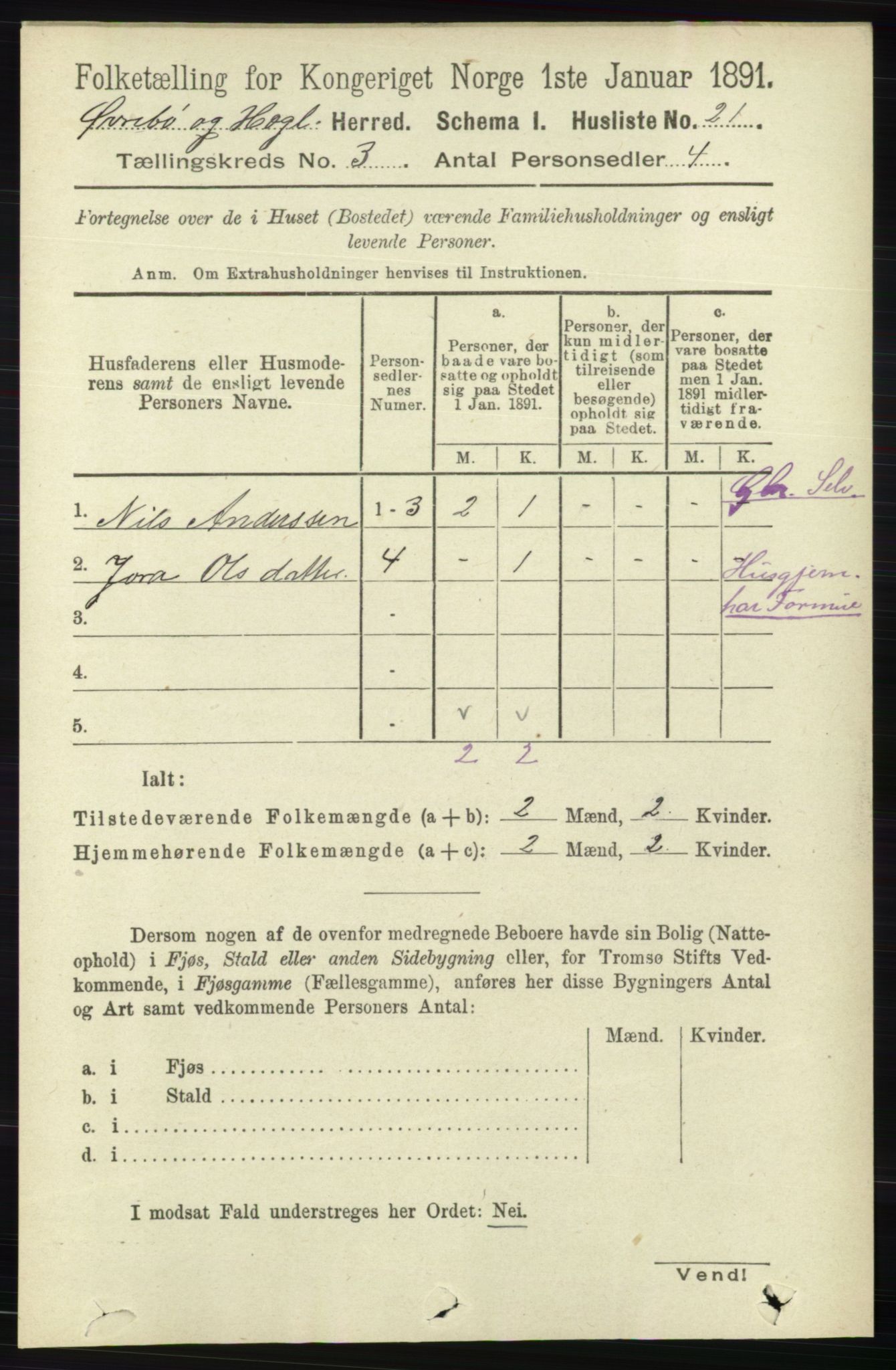 RA, 1891 census for 1016 Øvrebø og Hægeland, 1891, p. 519