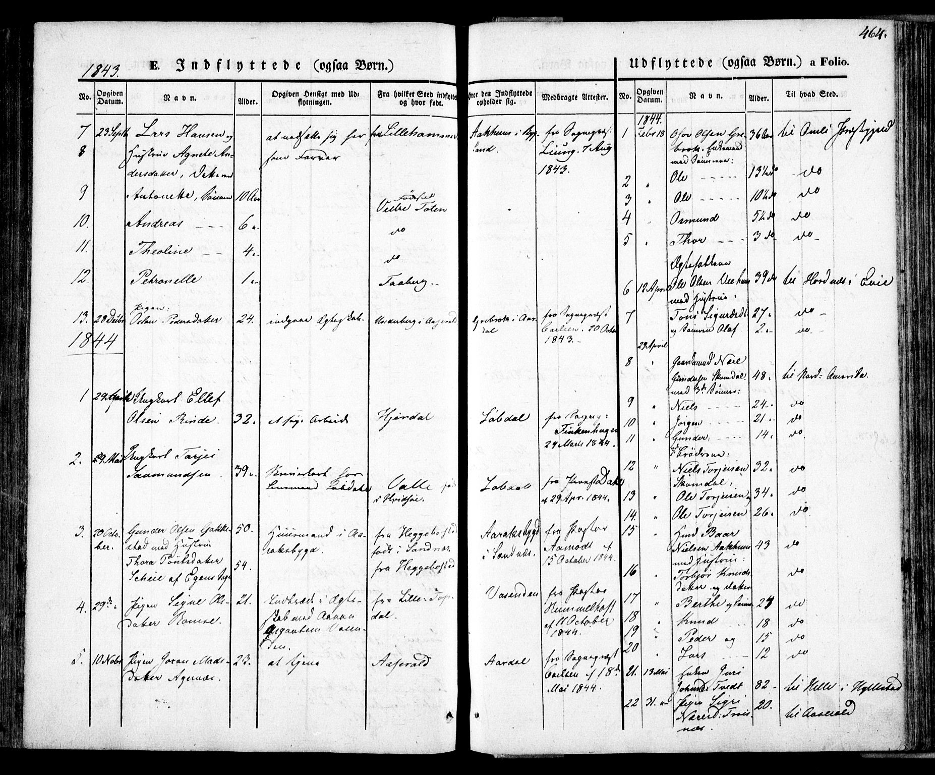 Bygland sokneprestkontor, SAK/1111-0006/F/Fa/Fab/L0004: Parish register (official) no. A 4, 1842-1858, p. 464
