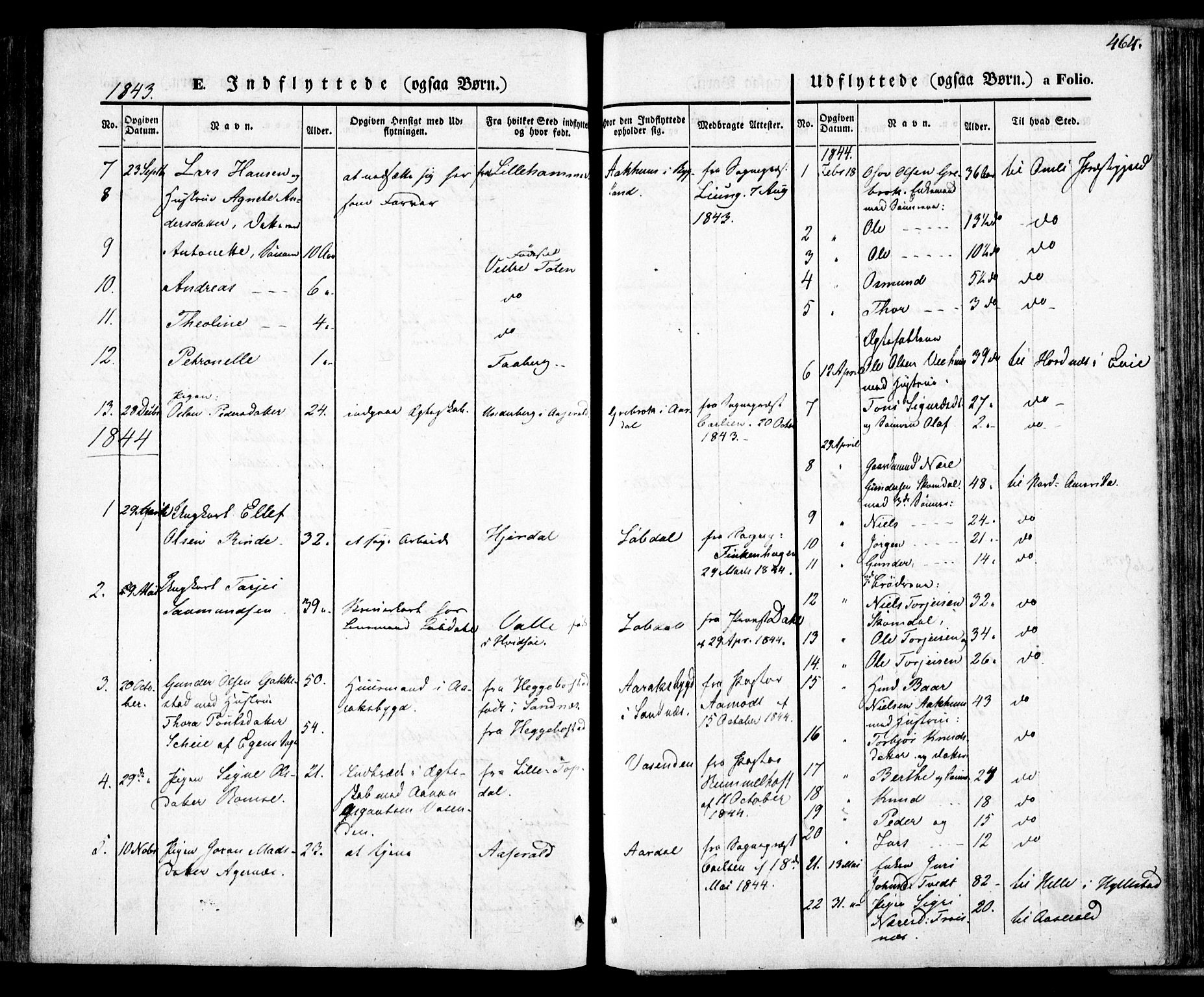 Bygland sokneprestkontor, AV/SAK-1111-0006/F/Fa/Fab/L0004: Parish register (official) no. A 4, 1842-1858, p. 464