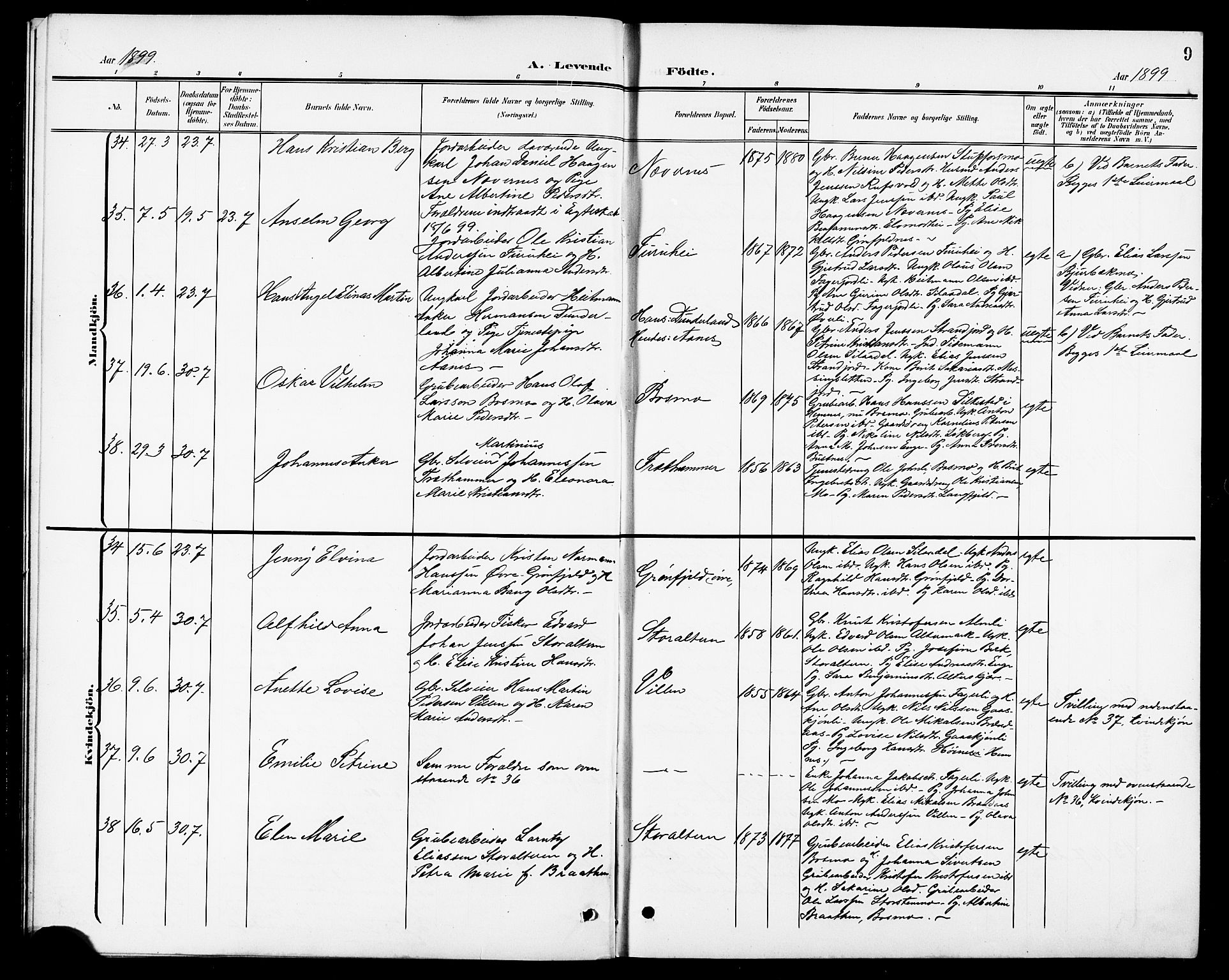 Ministerialprotokoller, klokkerbøker og fødselsregistre - Nordland, SAT/A-1459/827/L0422: Parish register (copy) no. 827C11, 1899-1912, p. 9