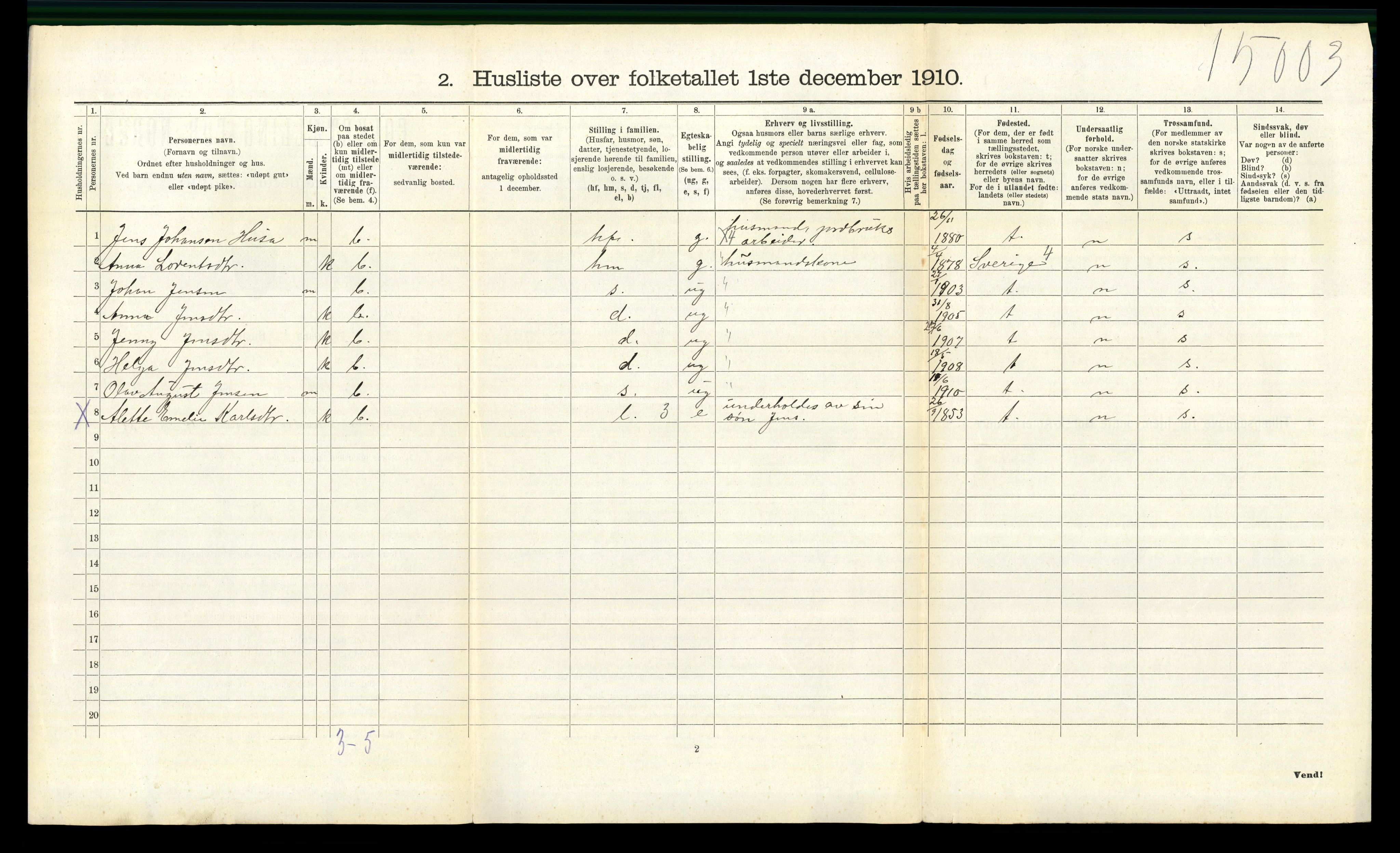 RA, 1910 census for Spydeberg, 1910, p. 310