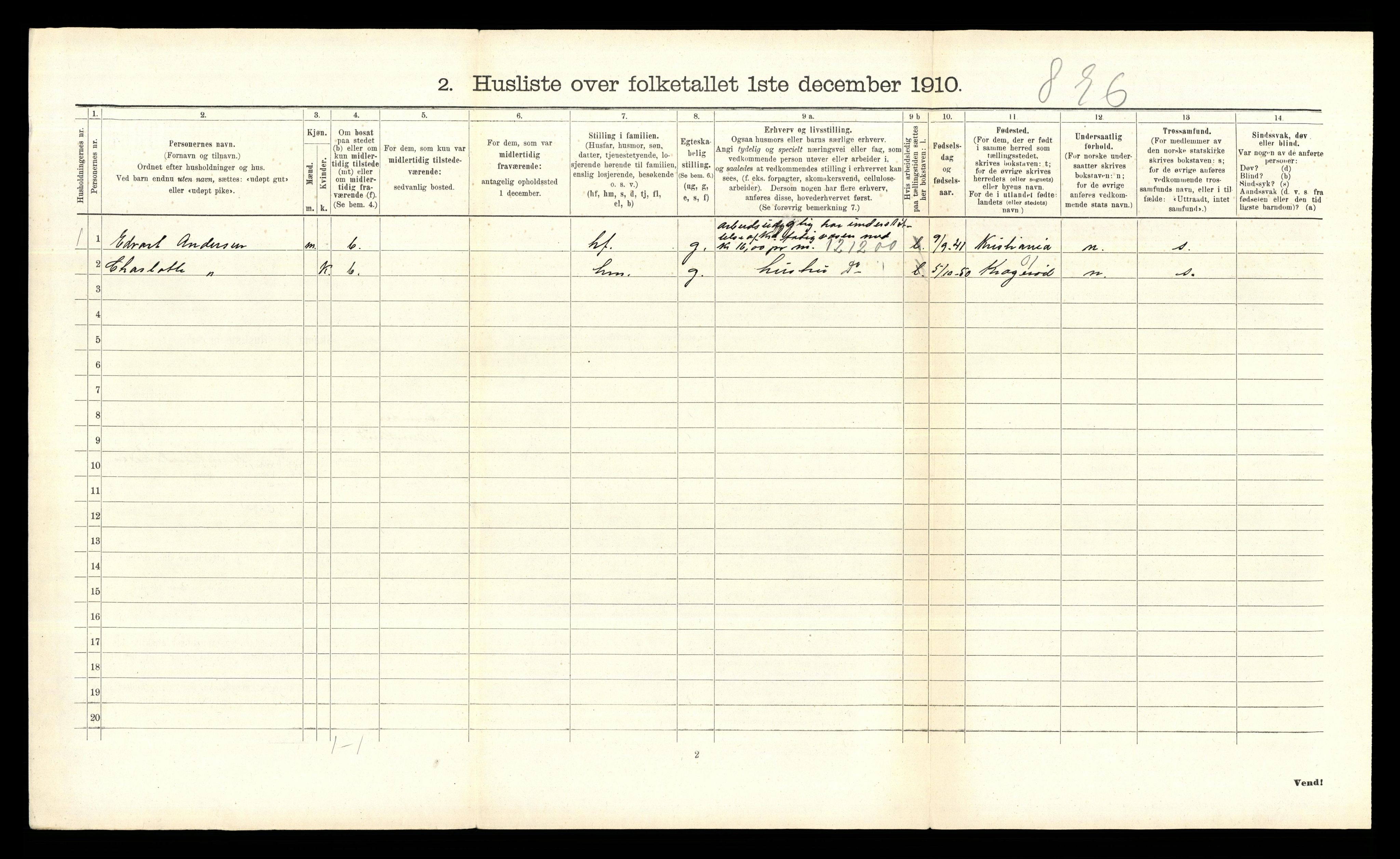 RA, 1910 census for Aker, 1910, p. 3638