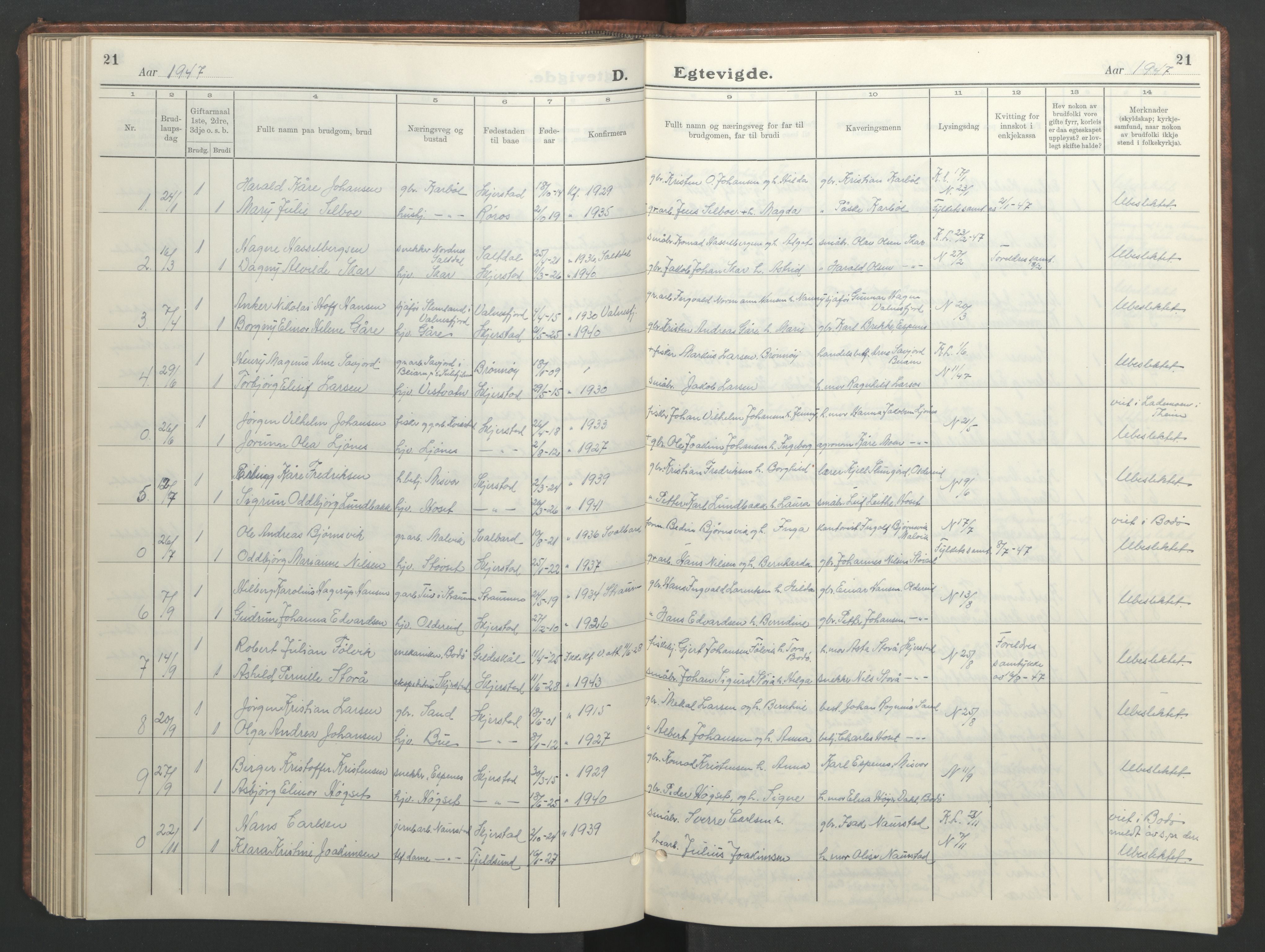 Ministerialprotokoller, klokkerbøker og fødselsregistre - Nordland, AV/SAT-A-1459/852/L0758: Parish register (copy) no. 852C09, 1935-1952, p. 21