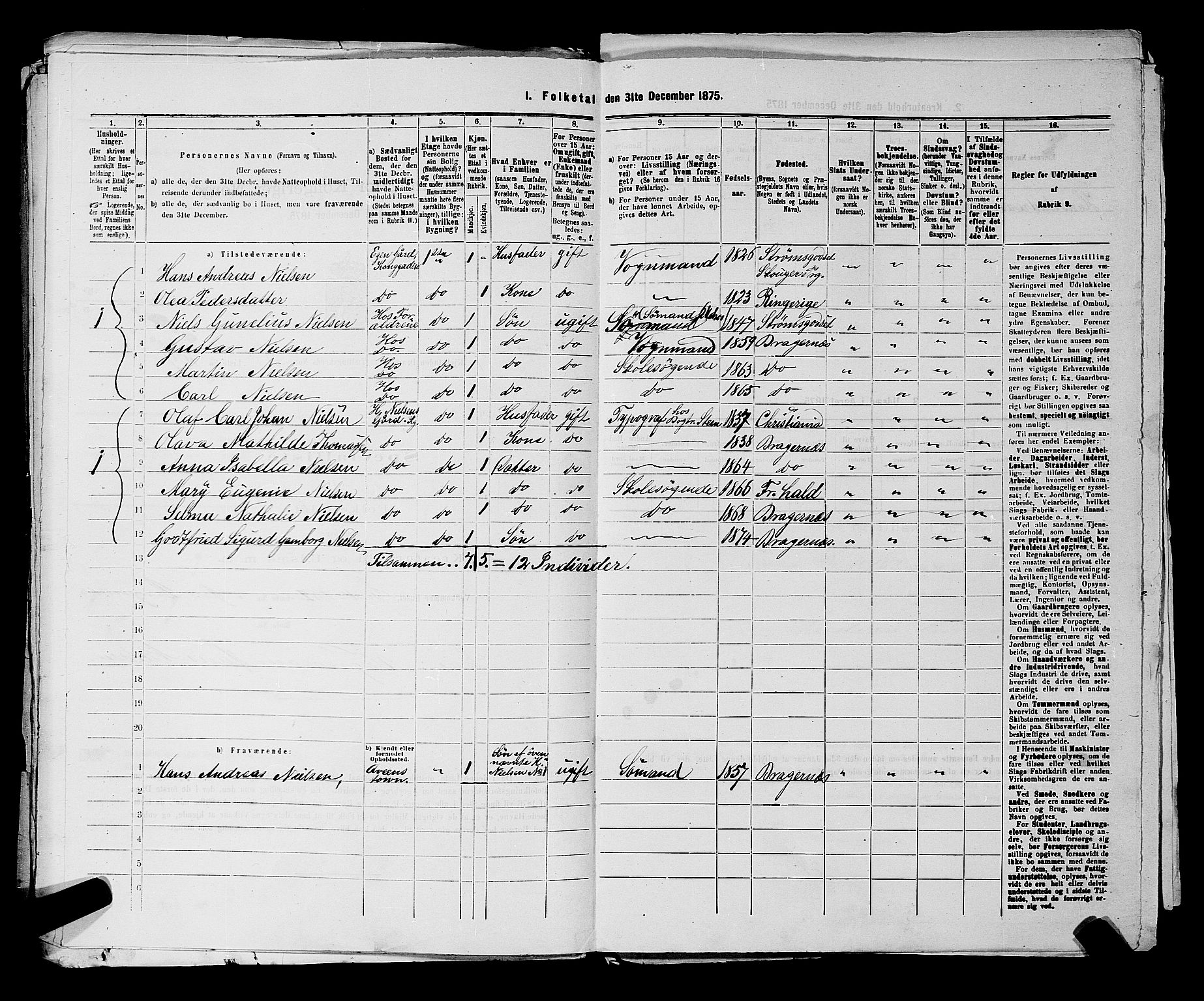 SAKO, 1875 census for 0602 Drammen, 1875, p. 638